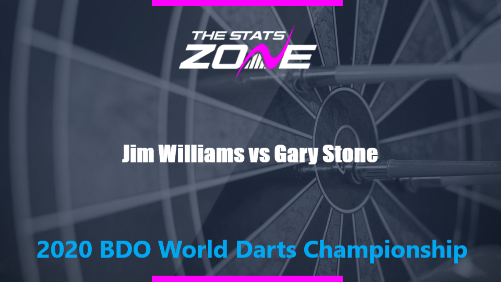 2020 BDO World Darts Championship – Jim Williams vs Gary Stone Preview & Prediction ...1600 x 900
