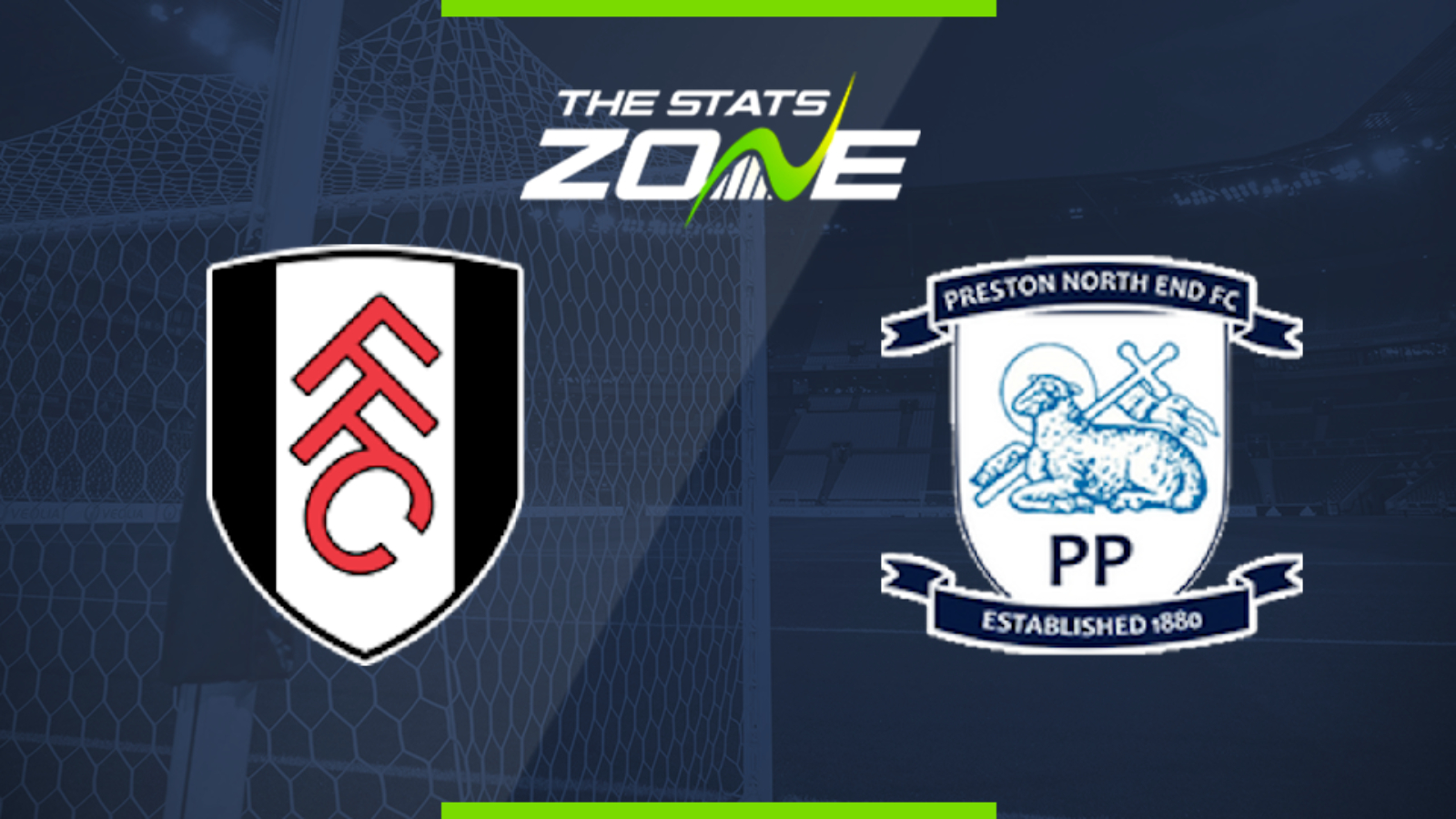 2019-20 Championship – Fulham vs Preston Preview & Prediction