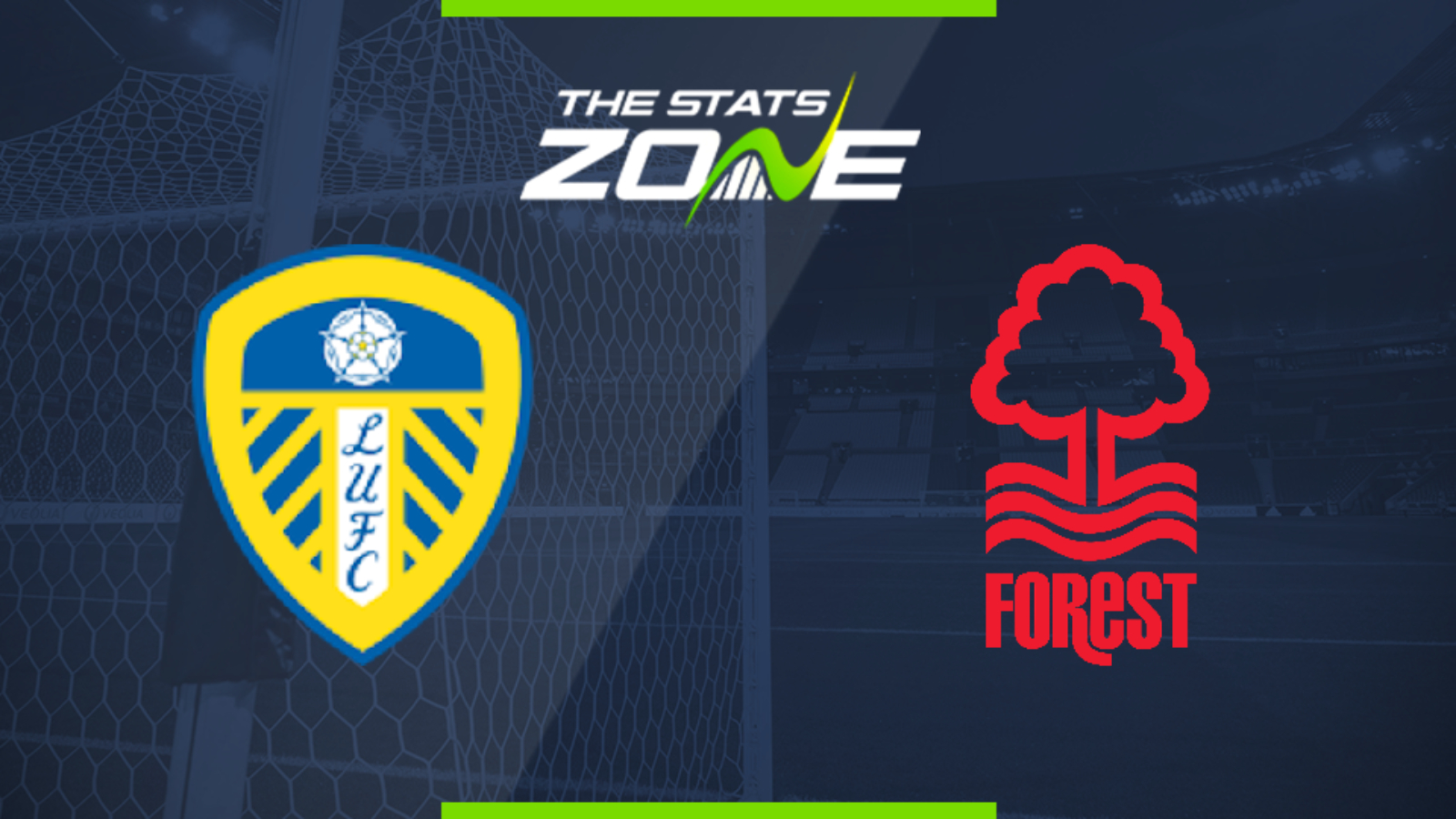 2019-20 Championship – Leeds Utd vs Nottingham Forest Betting Preview