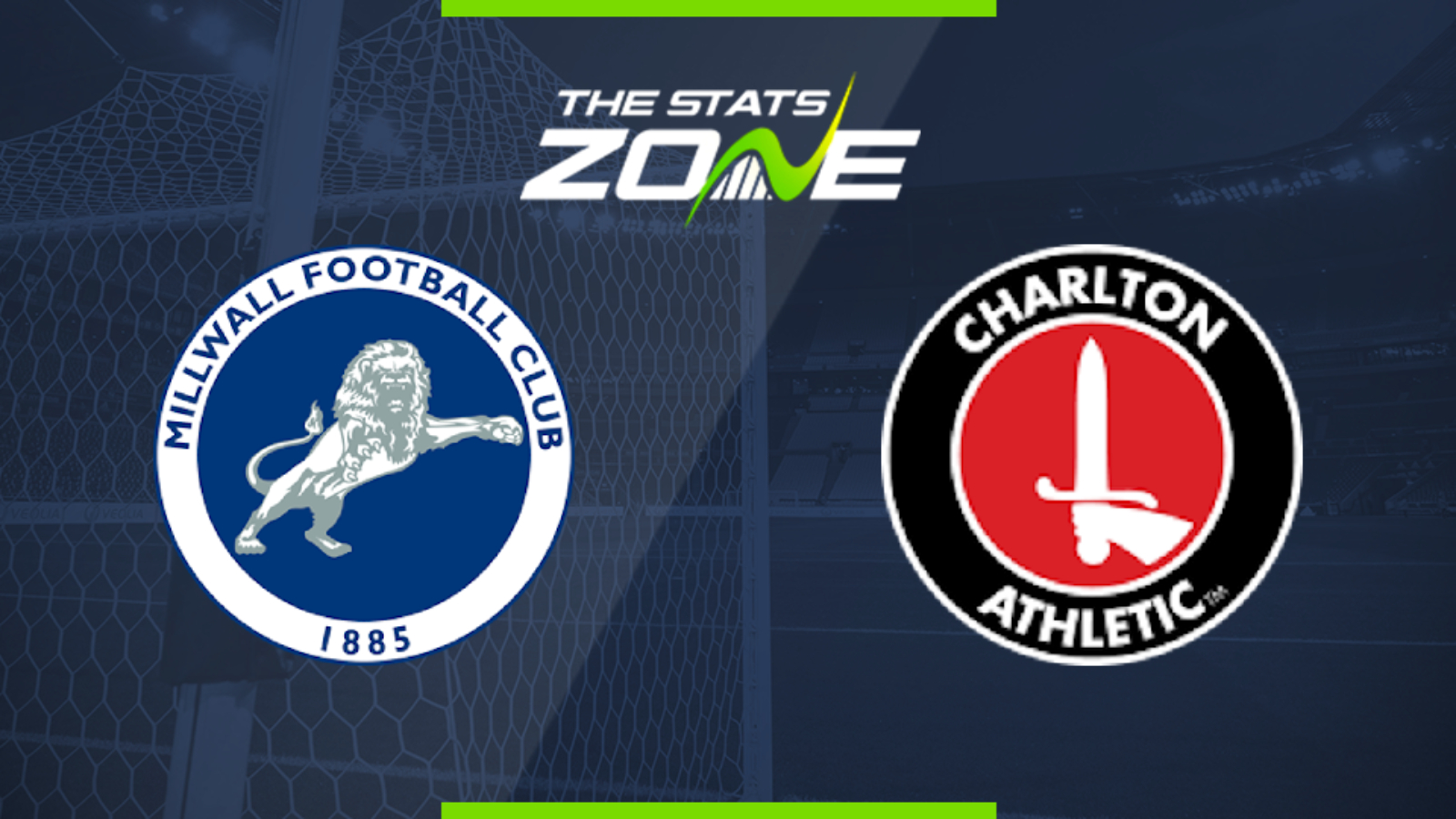 2019-20 Championship – Millwall vs Charlton Preview & Prediction