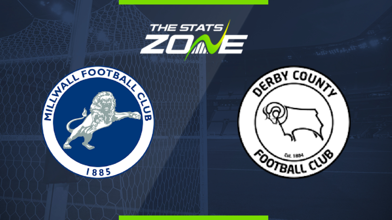 2019 20 Championship Millwall Vs Derby Preview Prediction