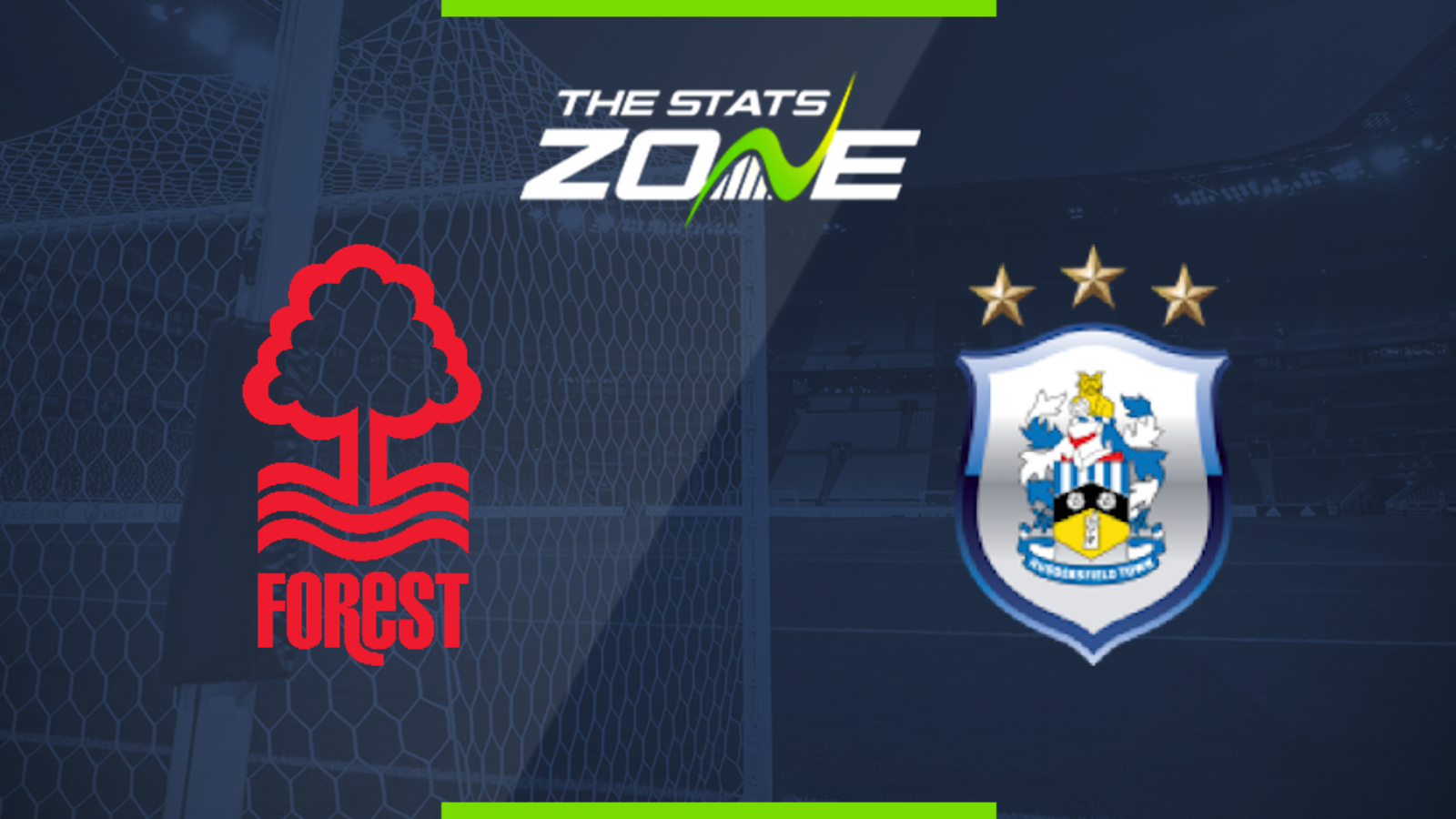 2019-20 Championship – Nottingham Forest vs Huddersfield Preview