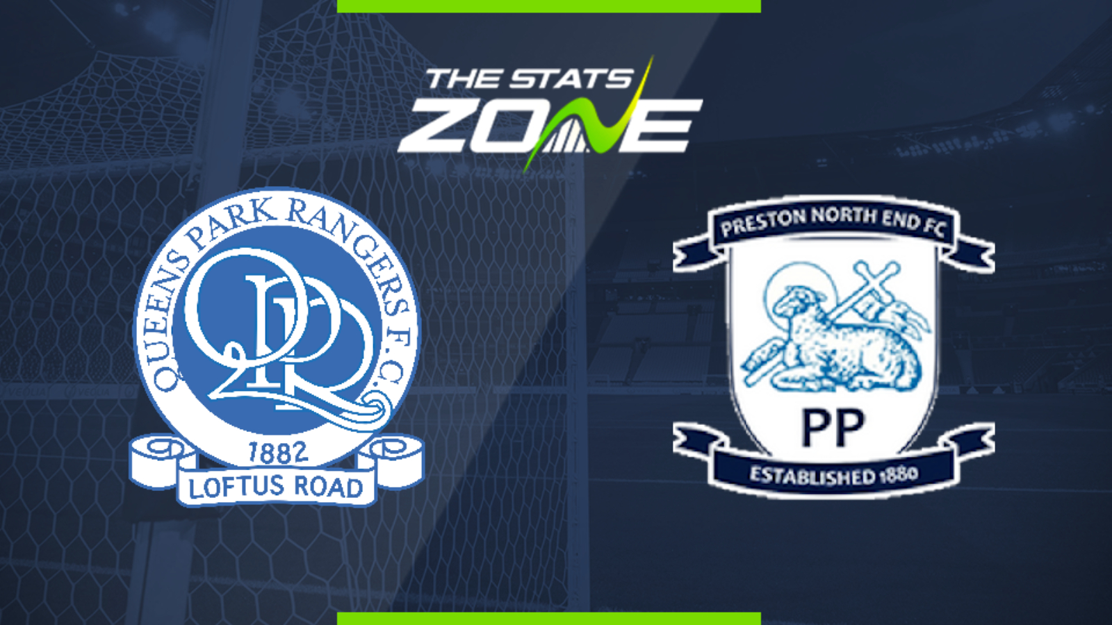 2019-20 Championship – QPR vs Preston Preview & Prediction