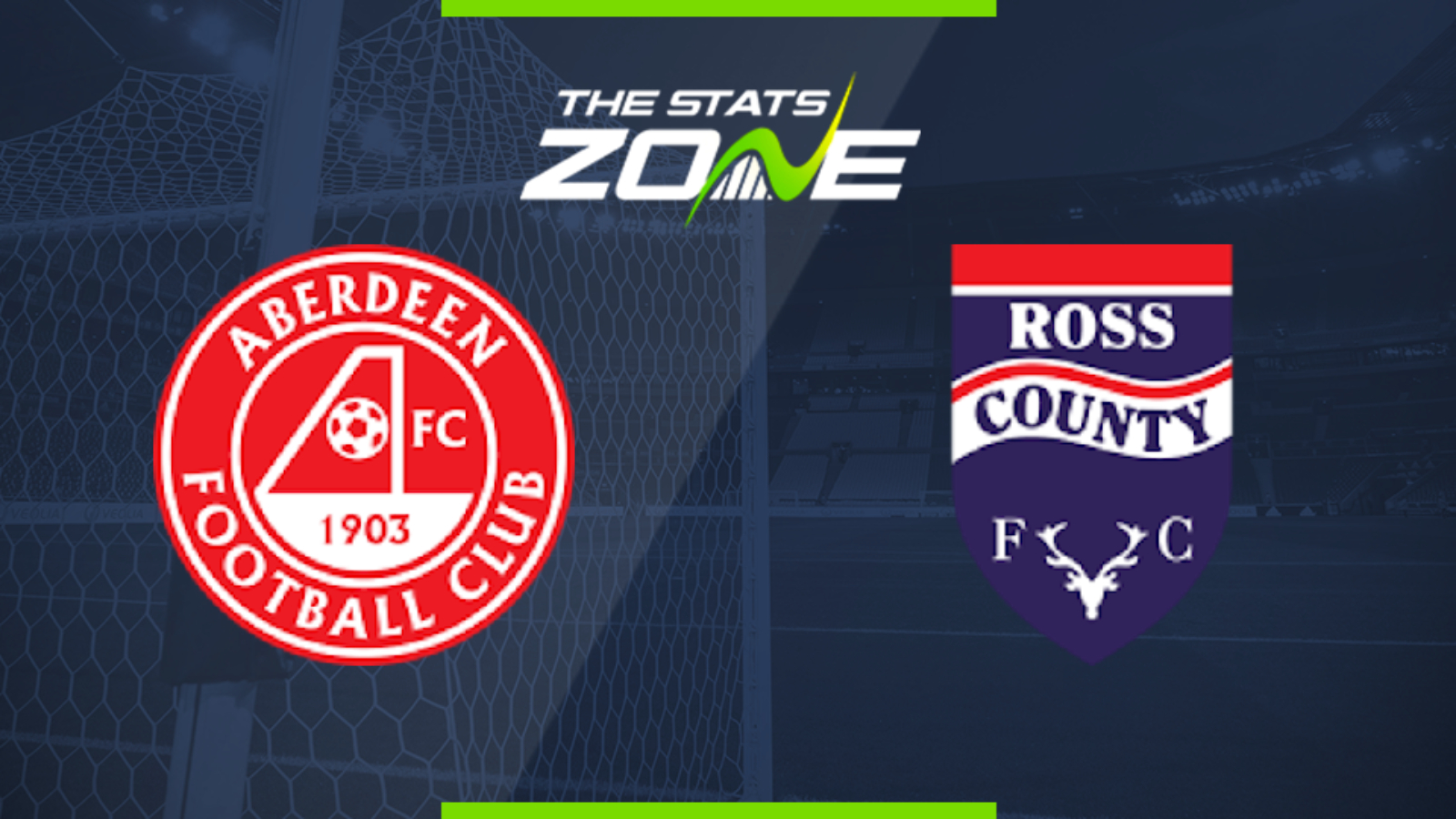 2019-20 Scottish Premiership – Aberdeen vs Ross County Preview & Prediction