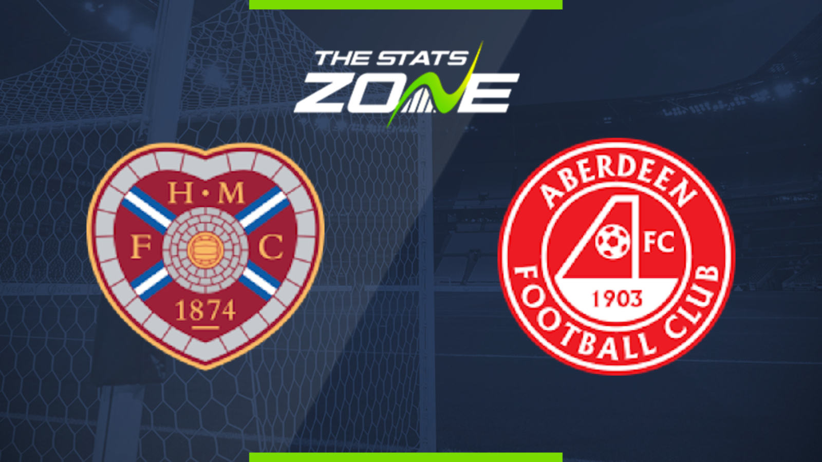 2019-20 Scottish Premiership – Hearts Vs Aberdeen Preview & Prediction ...