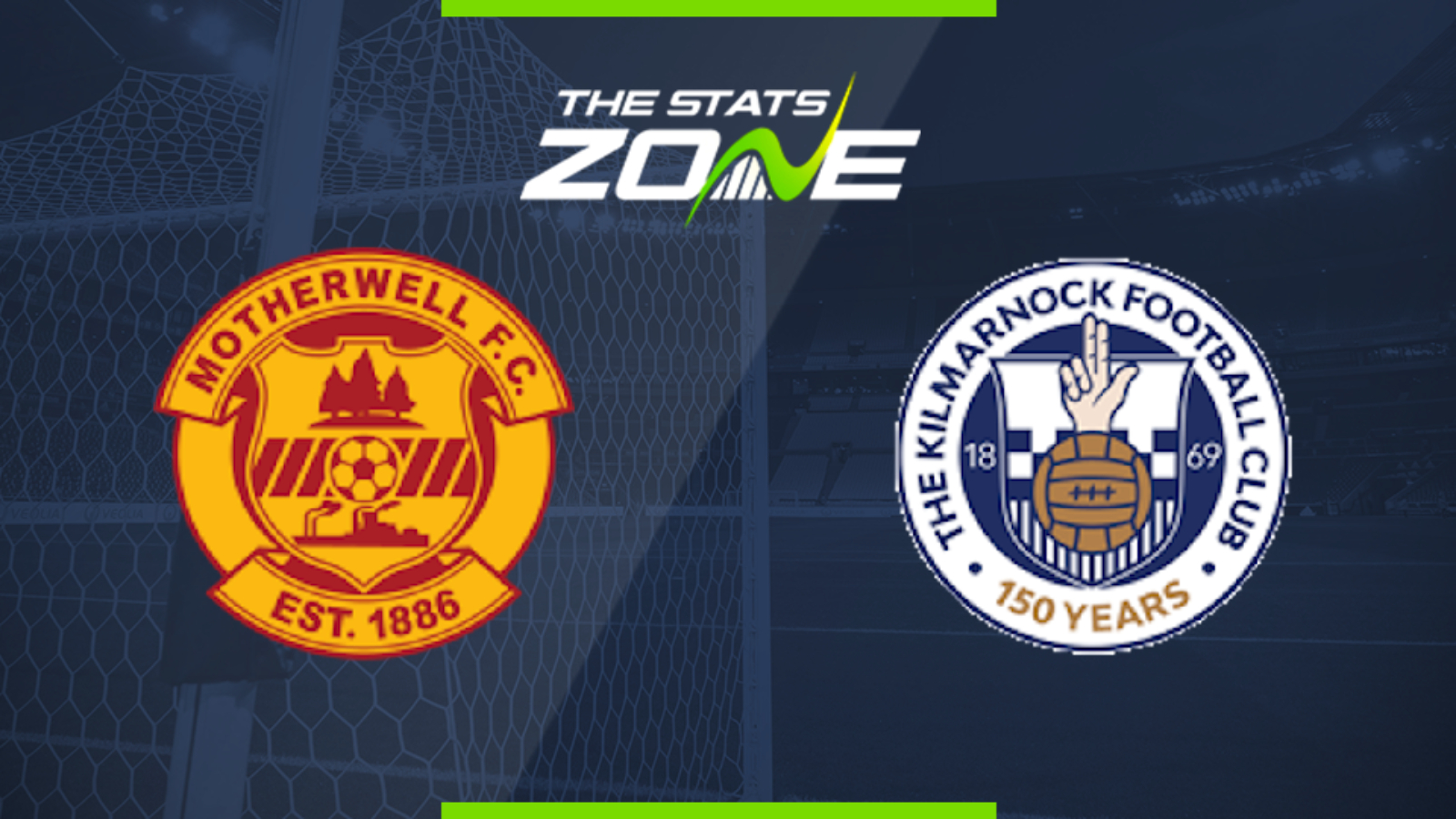 2019-20 Scottish Premiership – Motherwell vs Kilmarnock Preview & Prediction