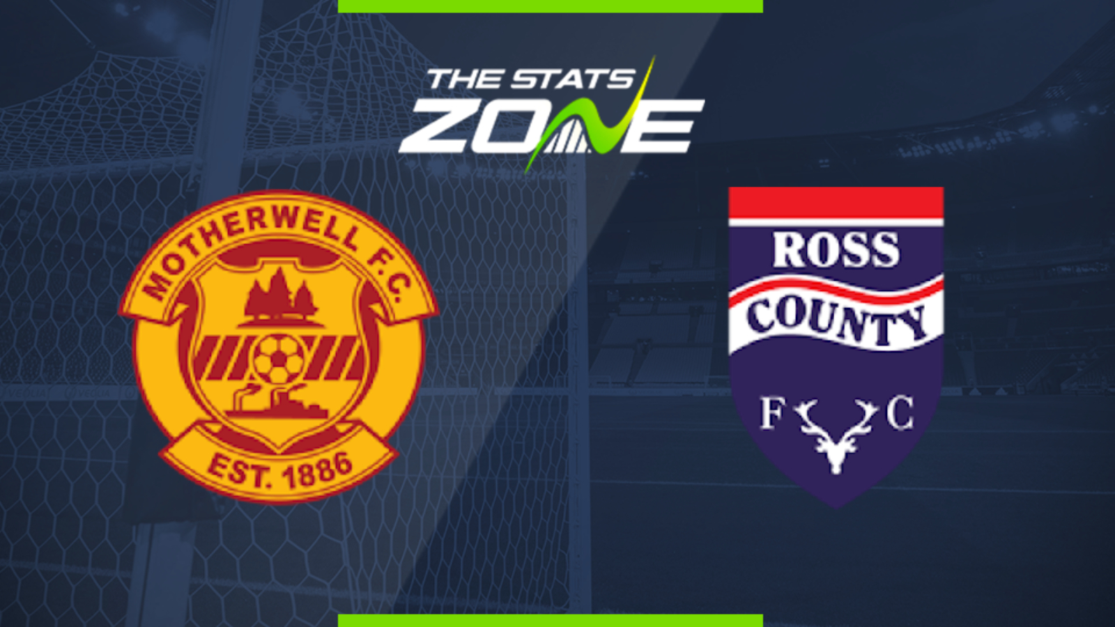 2019 20 Scottish Premiership Motherwell Vs Ross County Preview