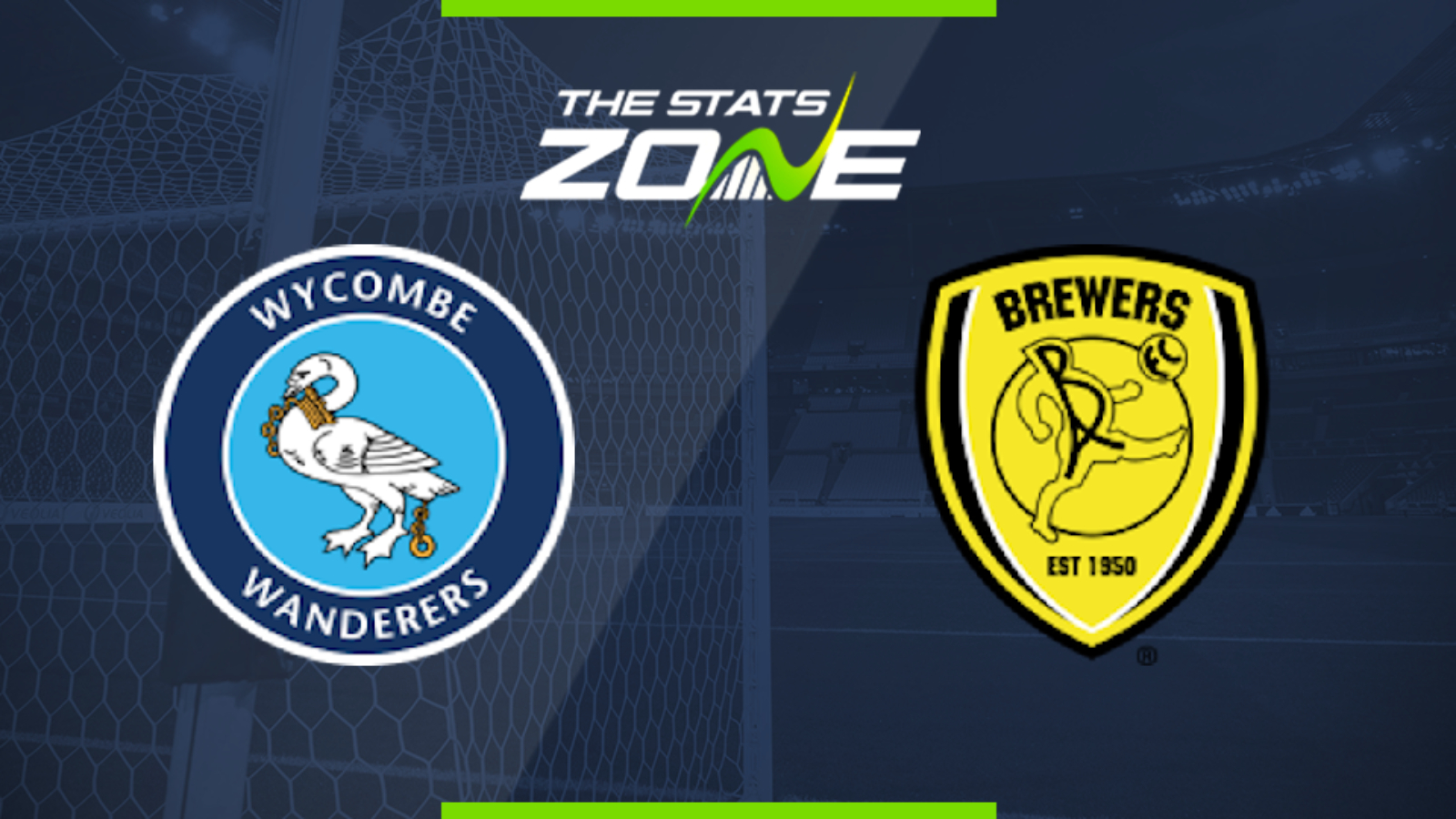 2019 20 League 1 Wycombe vs Burton Albion Preview Prediction