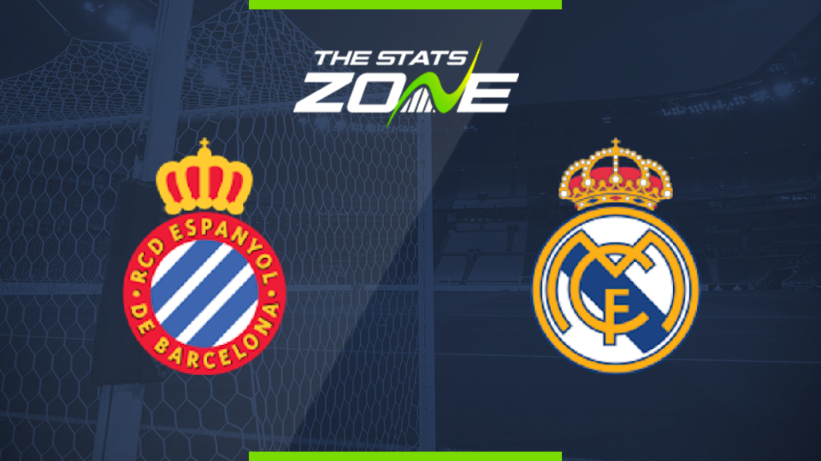 201920 Spanish Primera Espanyol vs Real Madrid Preview