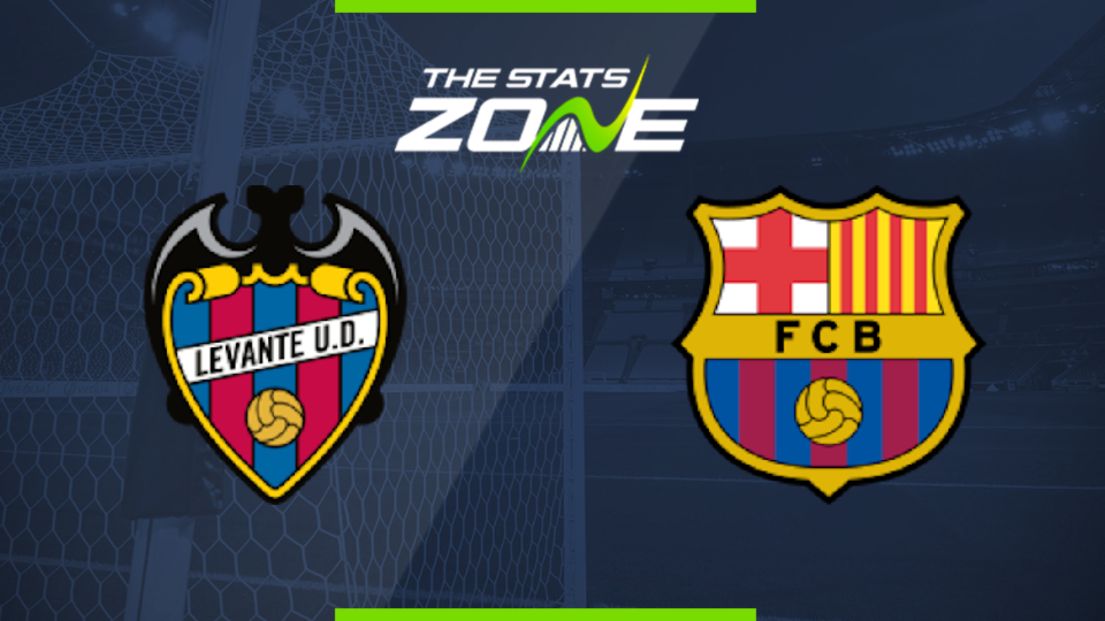 2019-20 Spanish Primera – Levante vs Barcelona Preview & Prediction - The Stats Zone1600 x 900