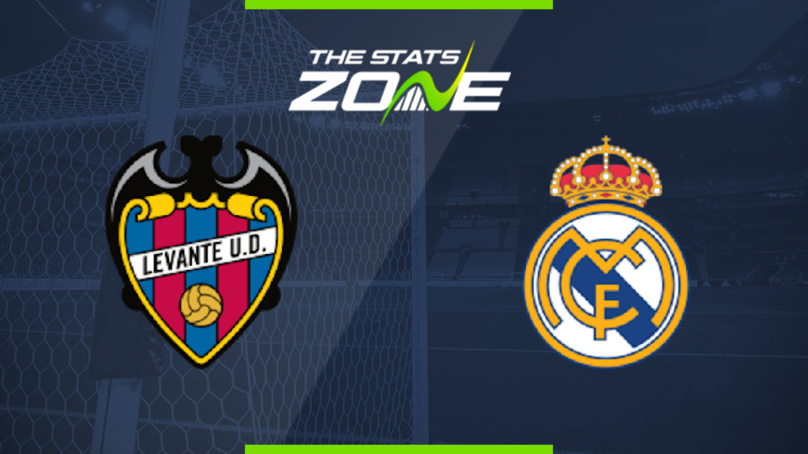 2020-21 Spanish Primera - Levante vs Real Madrid Preview ...