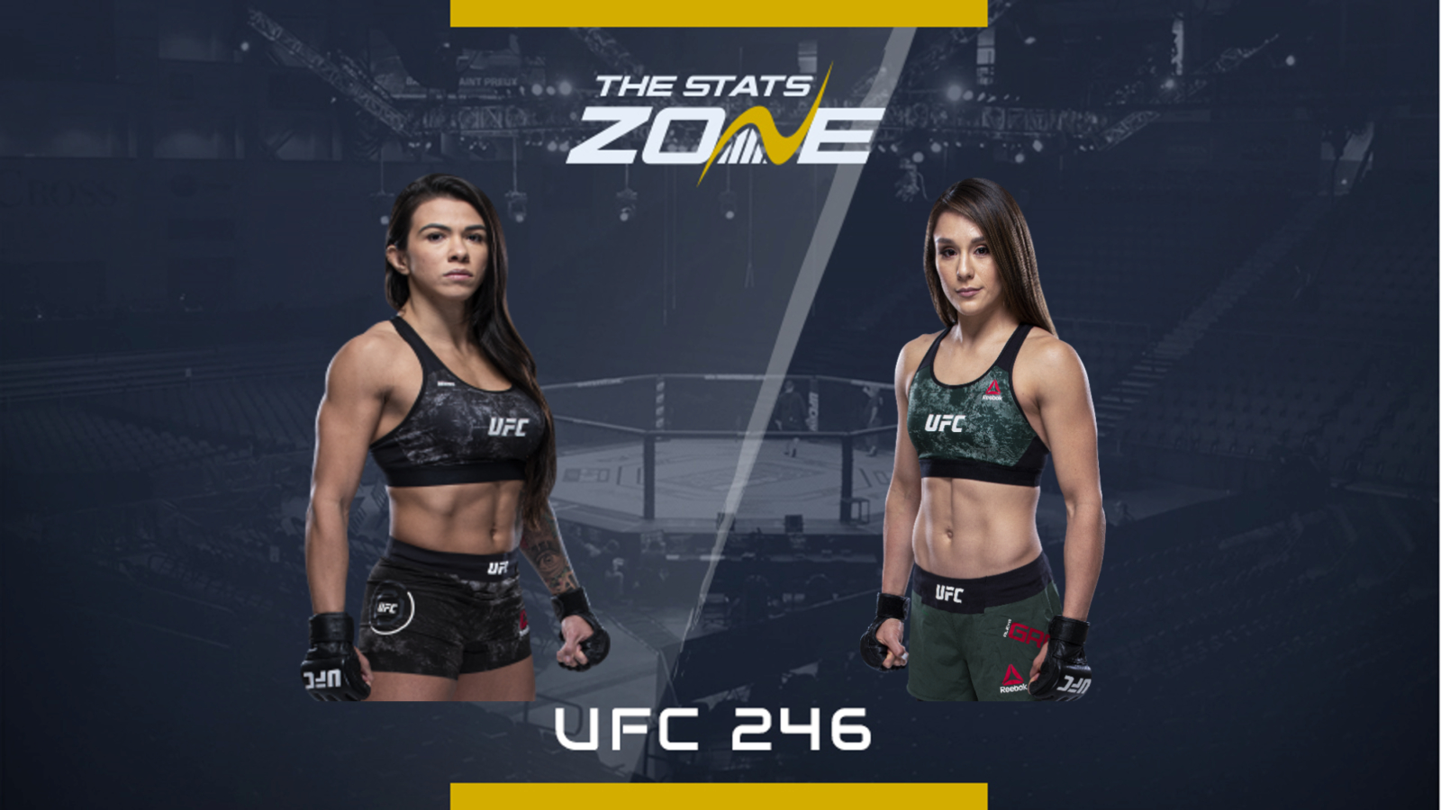 MMA Preview – Claudia Gadelha vs Alexa Grasso at UFC 246 - The Stats Zone1600 x 900