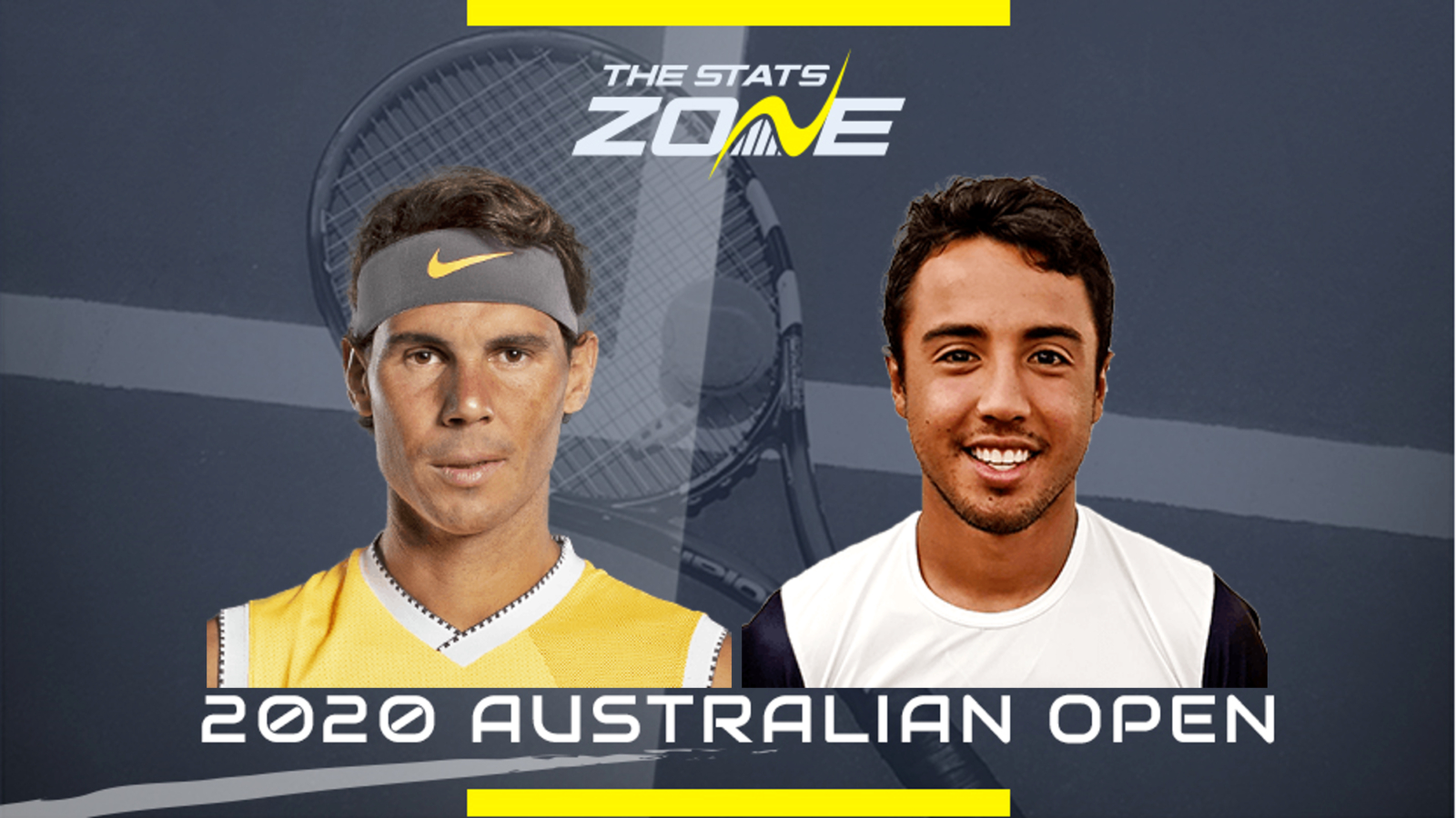 2020 Australian Open – Rafael Nadal vs Hugo Dellien Preview & Prediction - The Stats ...