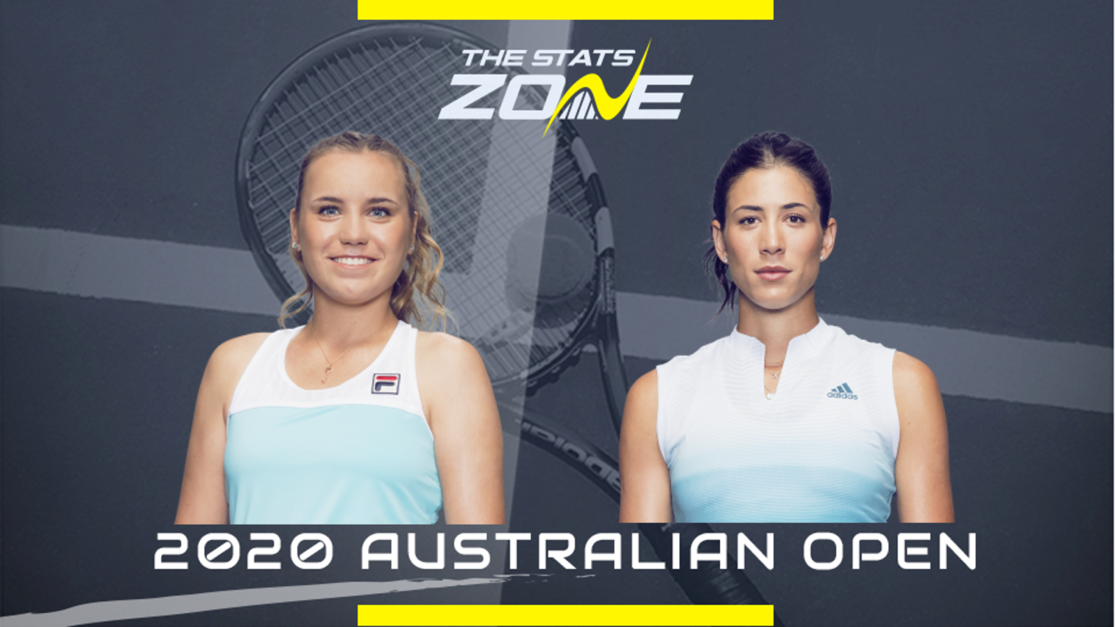 2020 Australian Open Women’s Final – Sofia Kenin vs Garbine Muguruza Preview ...1600 x 900