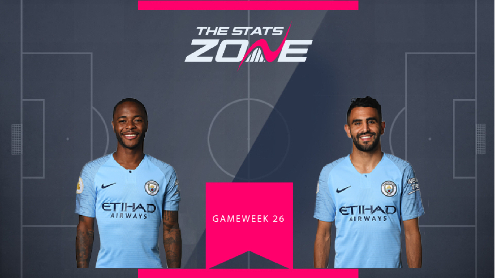 FPL Gameweek 26 – head-to-head comparisons: Raheem Sterling vs Riyad Mahrez