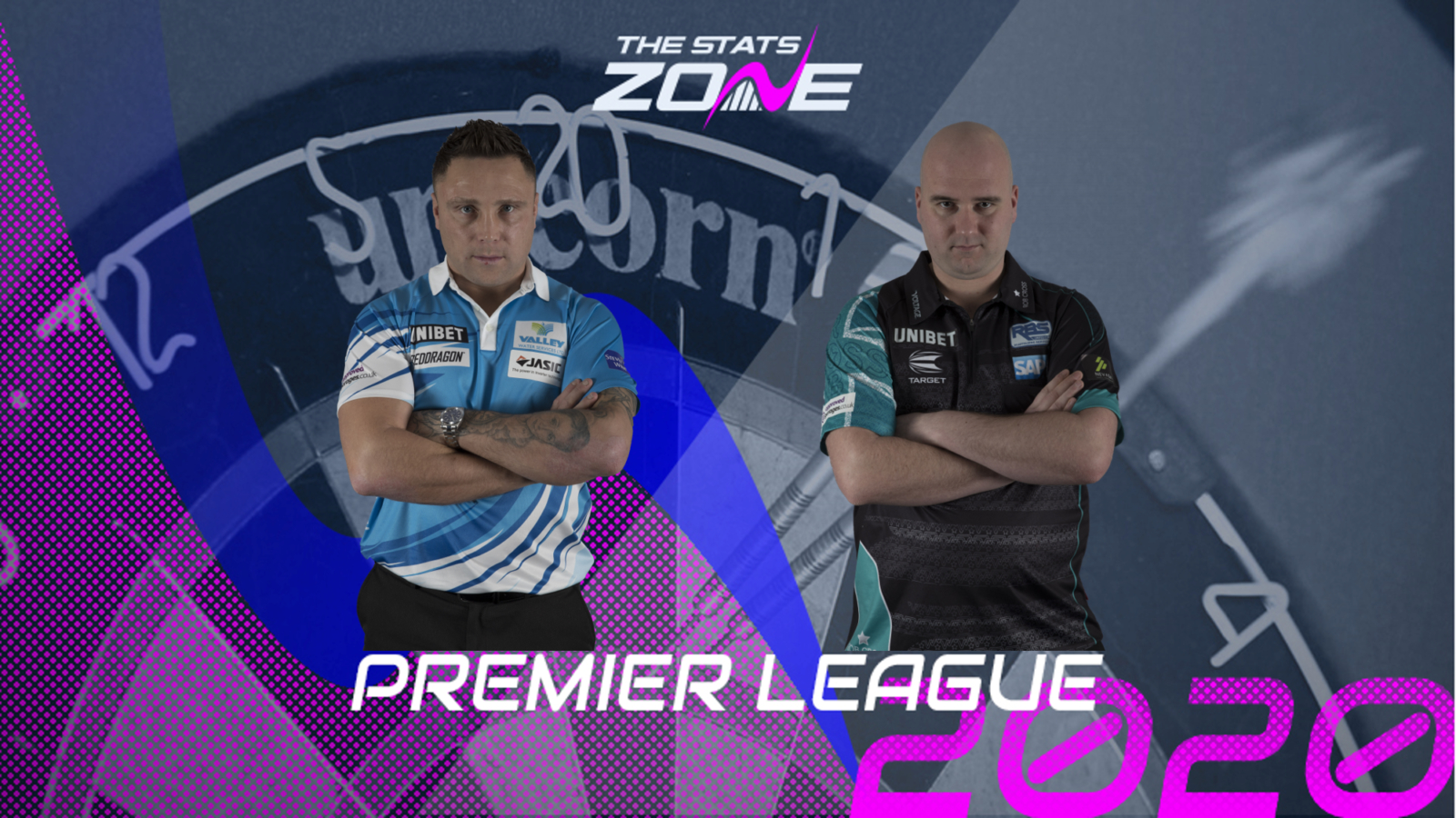 2020 Unibet Premier League Darts – Gerwyn Price vs Rob Cross Preview & Prediction