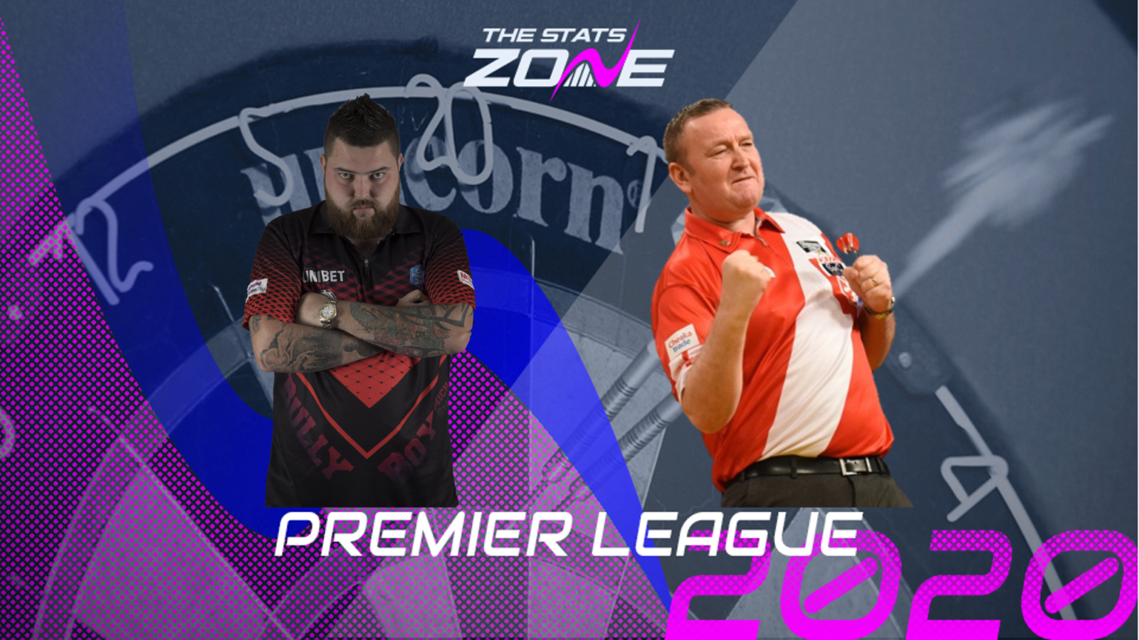 2020 Unibet Premier League Darts – Michael Smith vs Glen Durrant Preview & Prediction