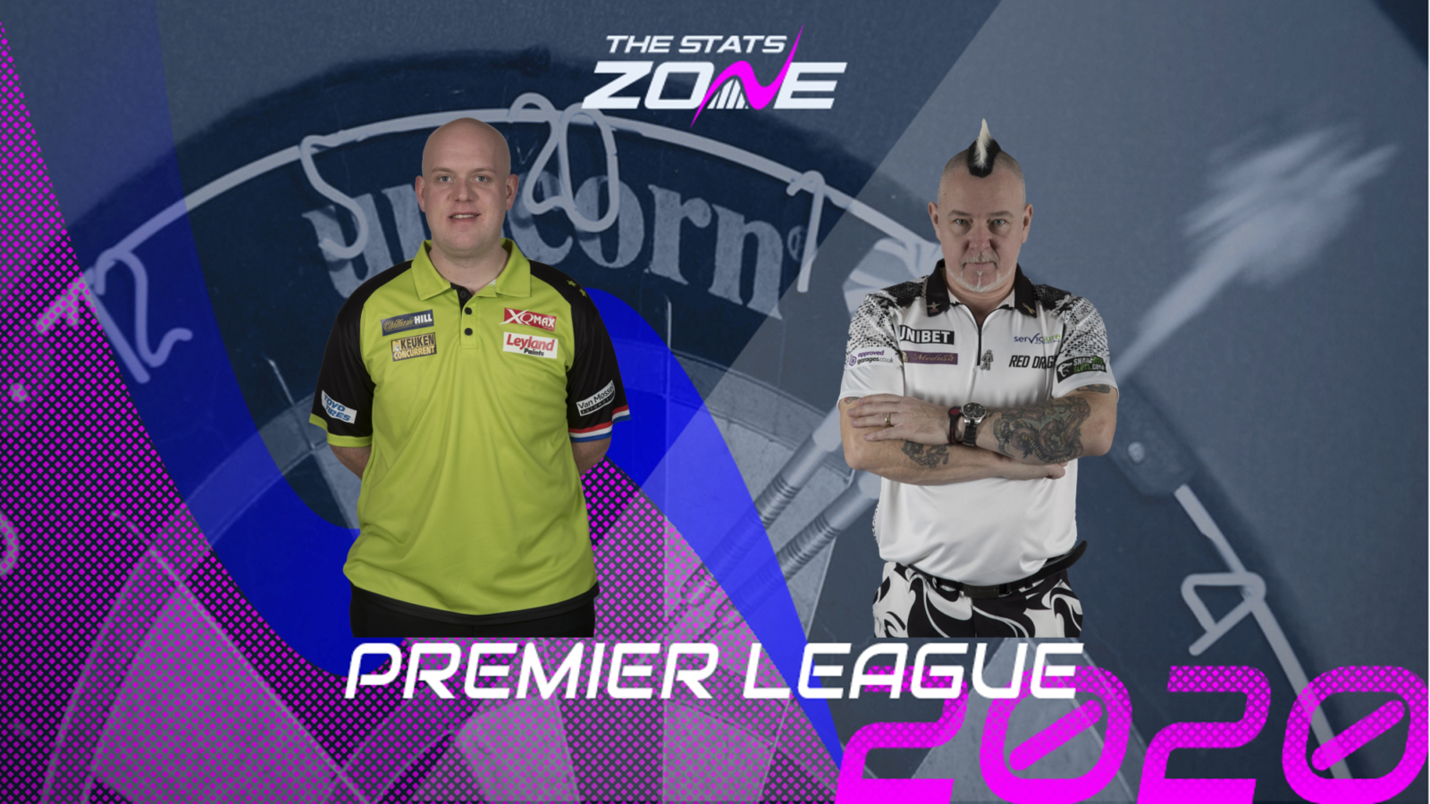 2020 Unibet Premier League Darts – Michael van Gerwen vs Peter Wright Preview & Prediction