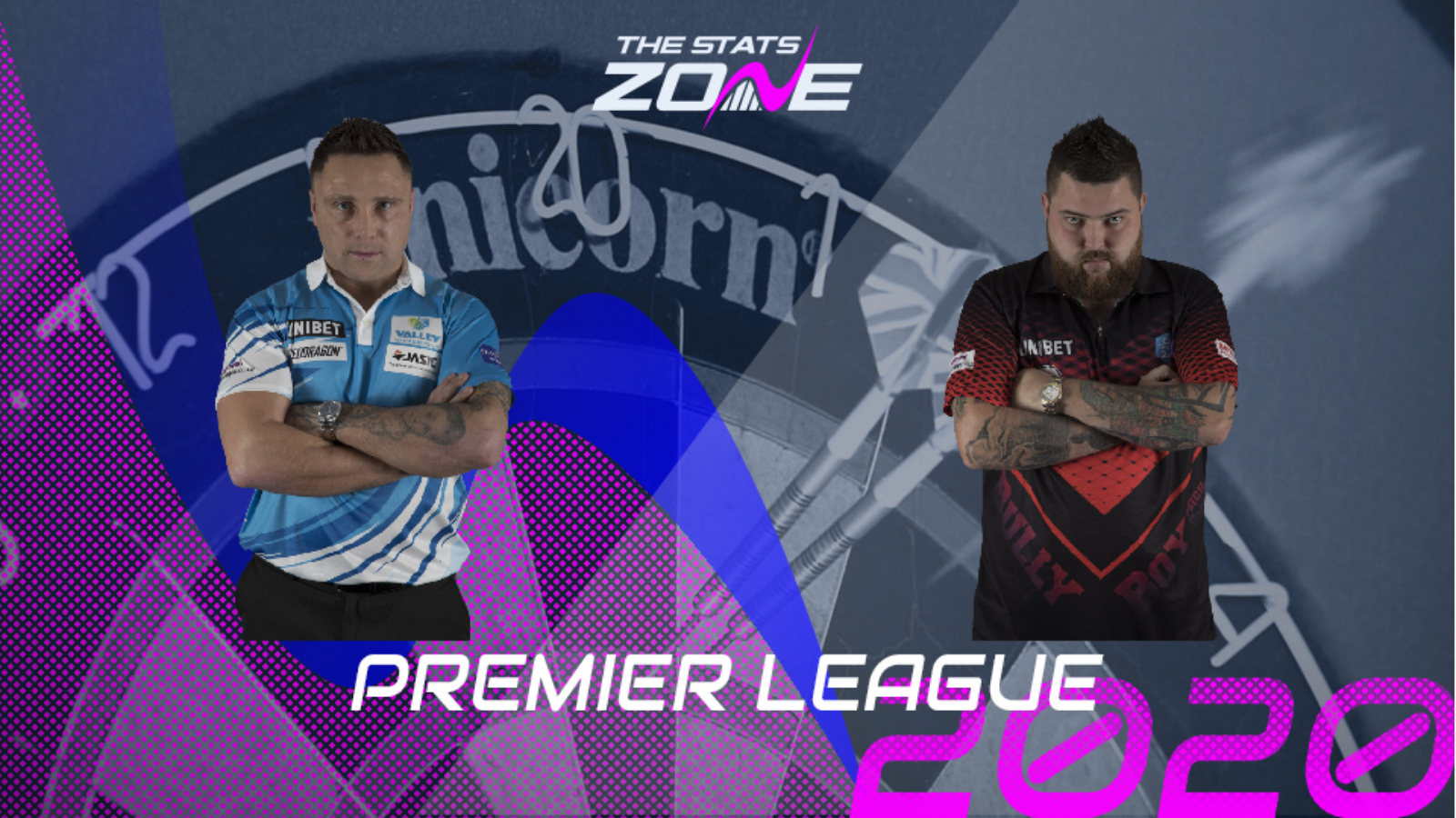 2020 Unibet Premier League Darts – Gerwyn Price vs Michael Smith Preview & Prediction