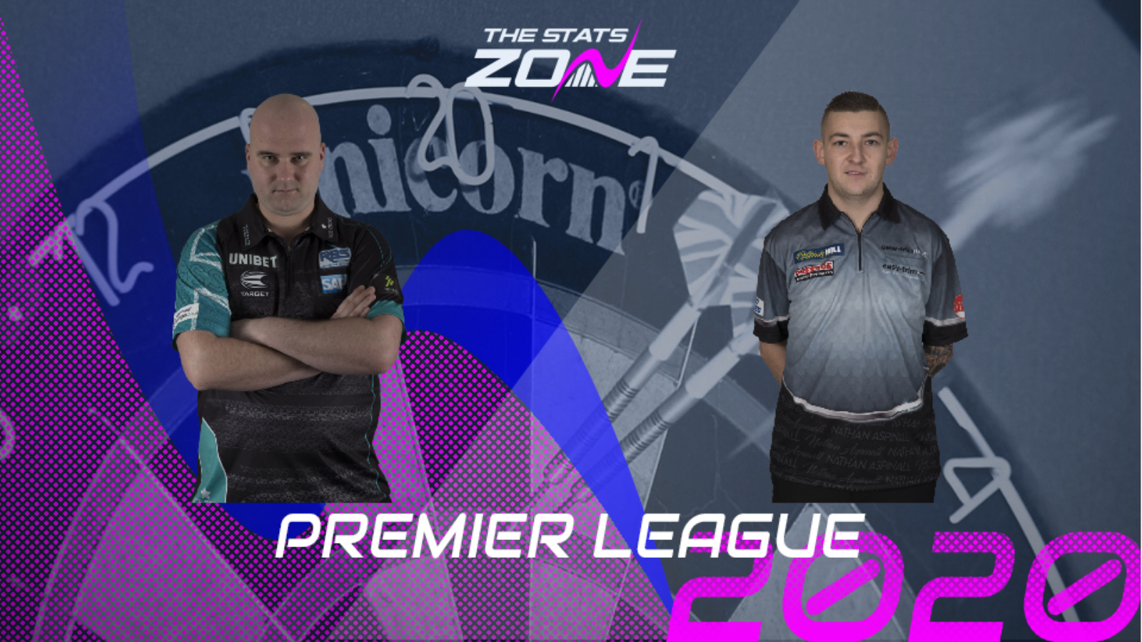 2020 Unibet Premier League Darts – Rob Cross vs Nathan Aspinall Preview & Prediction