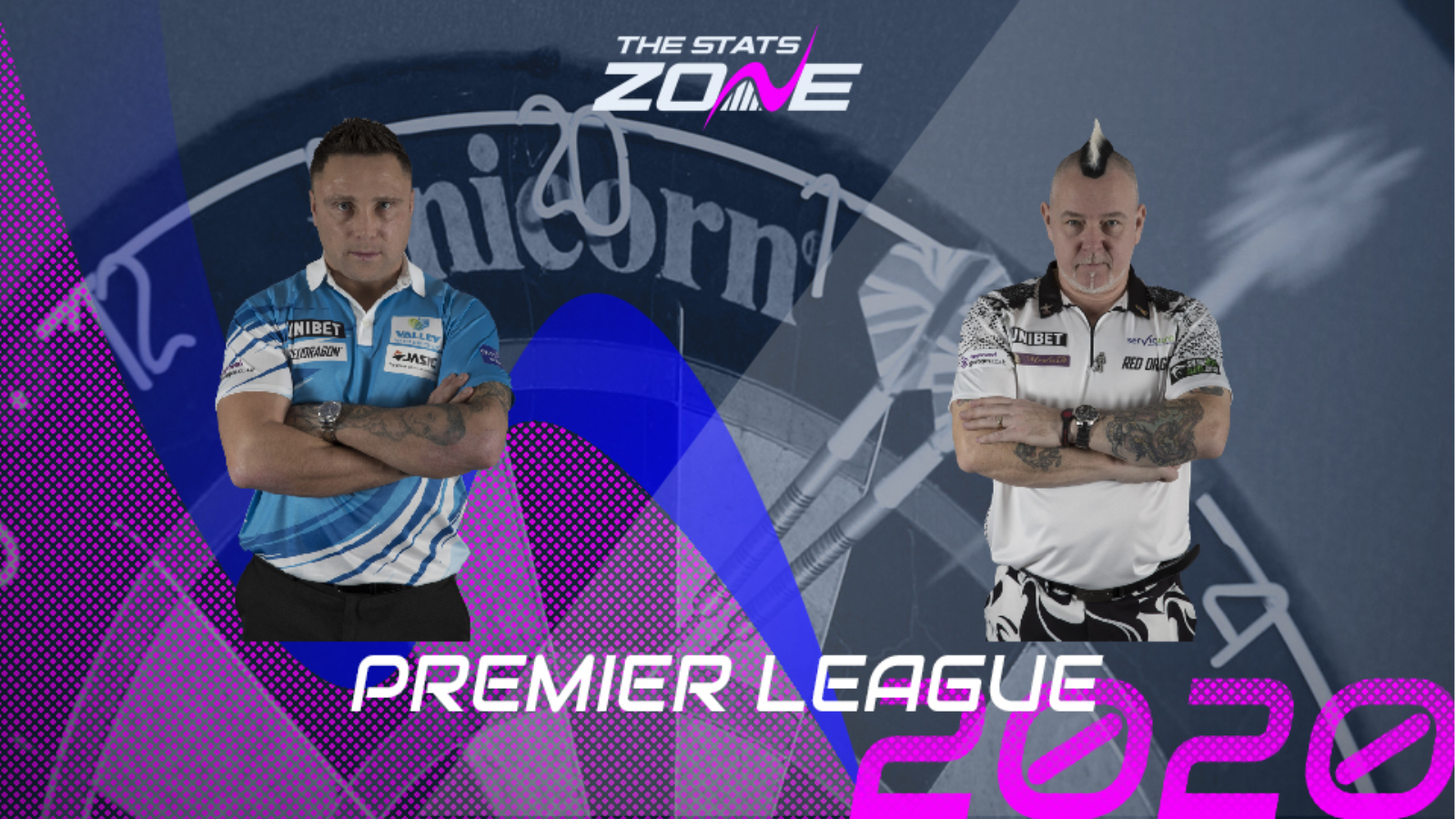 2020 Unibet Premier League Darts – Gerwyn Price vs Peter Wright Preview & Prediction