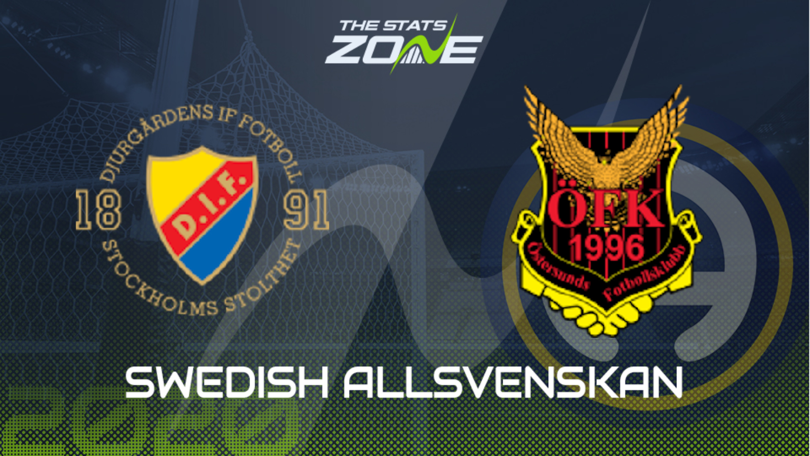 2020 Swedish Allsvenskan – Djurgarden vs Ostersund Preview ...