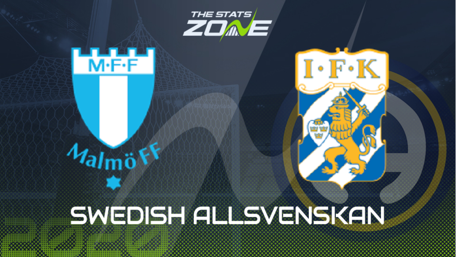 2020 Swedish Allsvenskan - Malmo vs Goteborg Preview ...