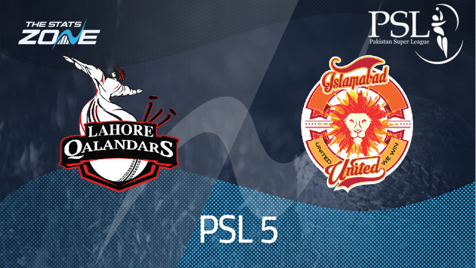 Psl 2020 Lahore Qalandars Vs Islamabad United Preview Prediction The Stats Zone