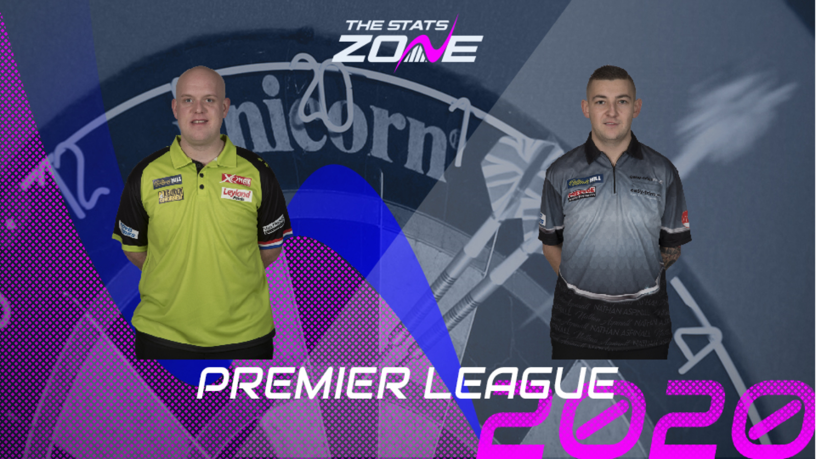 2020 Unibet Premier League Darts – Michael van Gerwen vs Nathan Aspinall Preview & Prediction