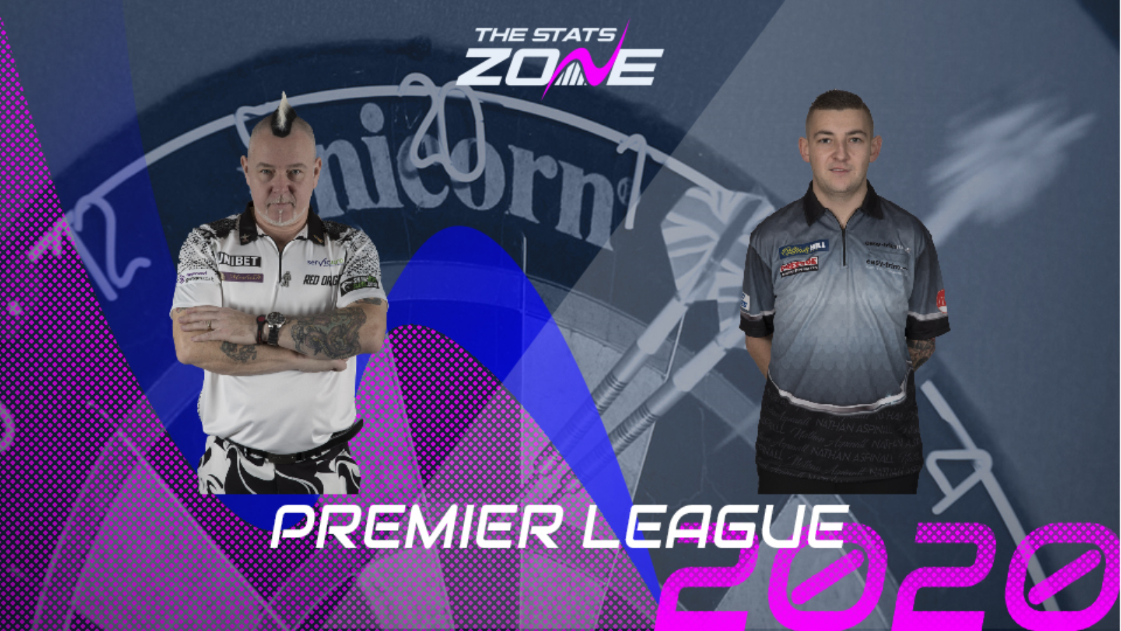 2020 Unibet Premier League Darts Semi-Final – Peter Wright vs Nathan Aspinall Preview & Prediction