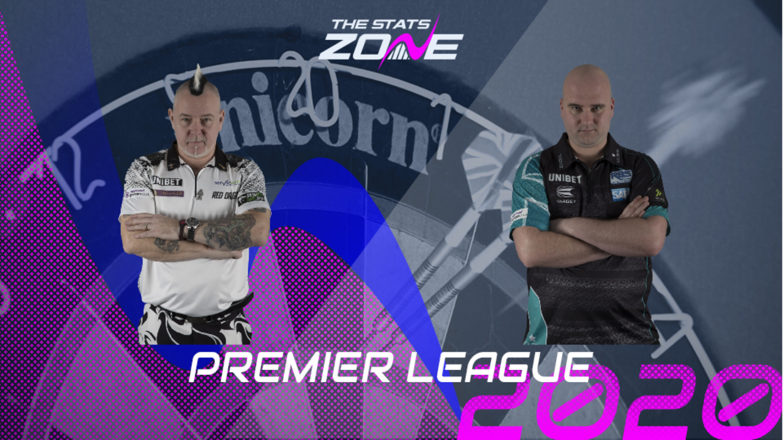 2020 Unibet Premier League Darts – Peter Wright vs Rob Cross Preview & Prediction