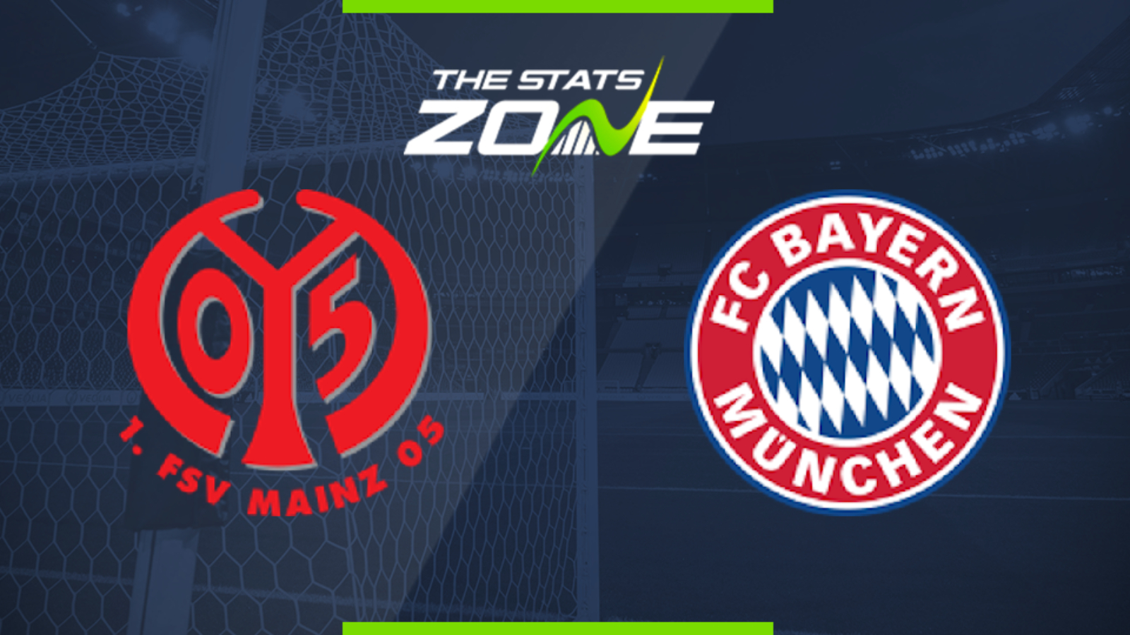 2019 20 Bundesliga Mainz Vs Bayern Munich Preview Prediction The Stats Zone