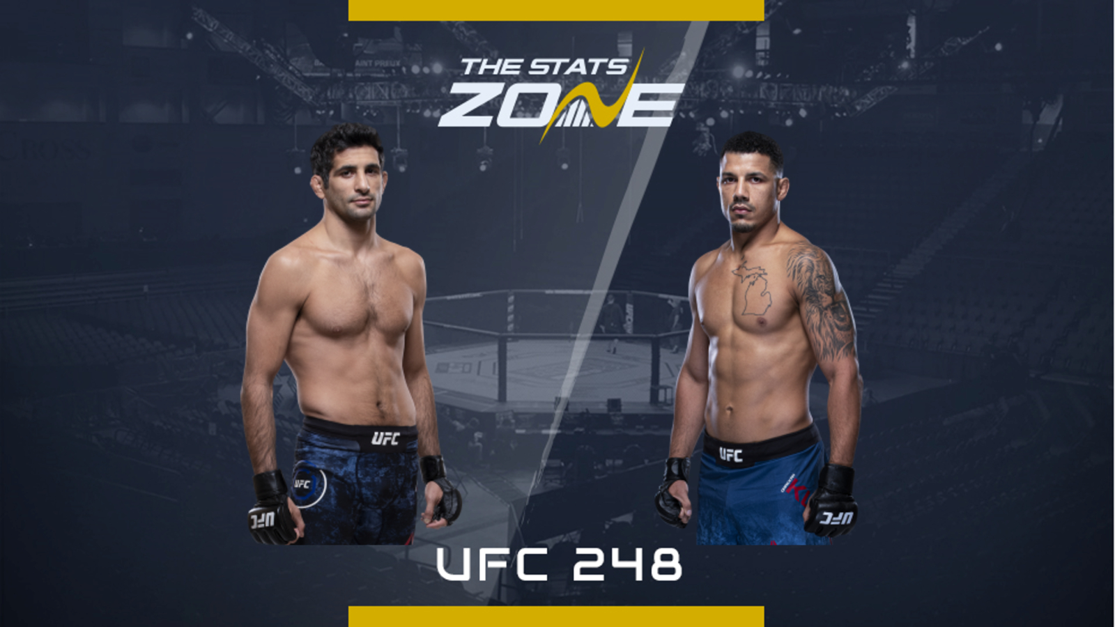 MMA Preview - Beneil Dariush vs Drakkar Klose at UFC 248 - The Stats Zone