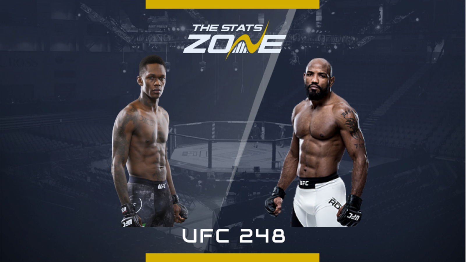 MMA Preview – Israel Adesanya vs Yoel Romero at UFC 248