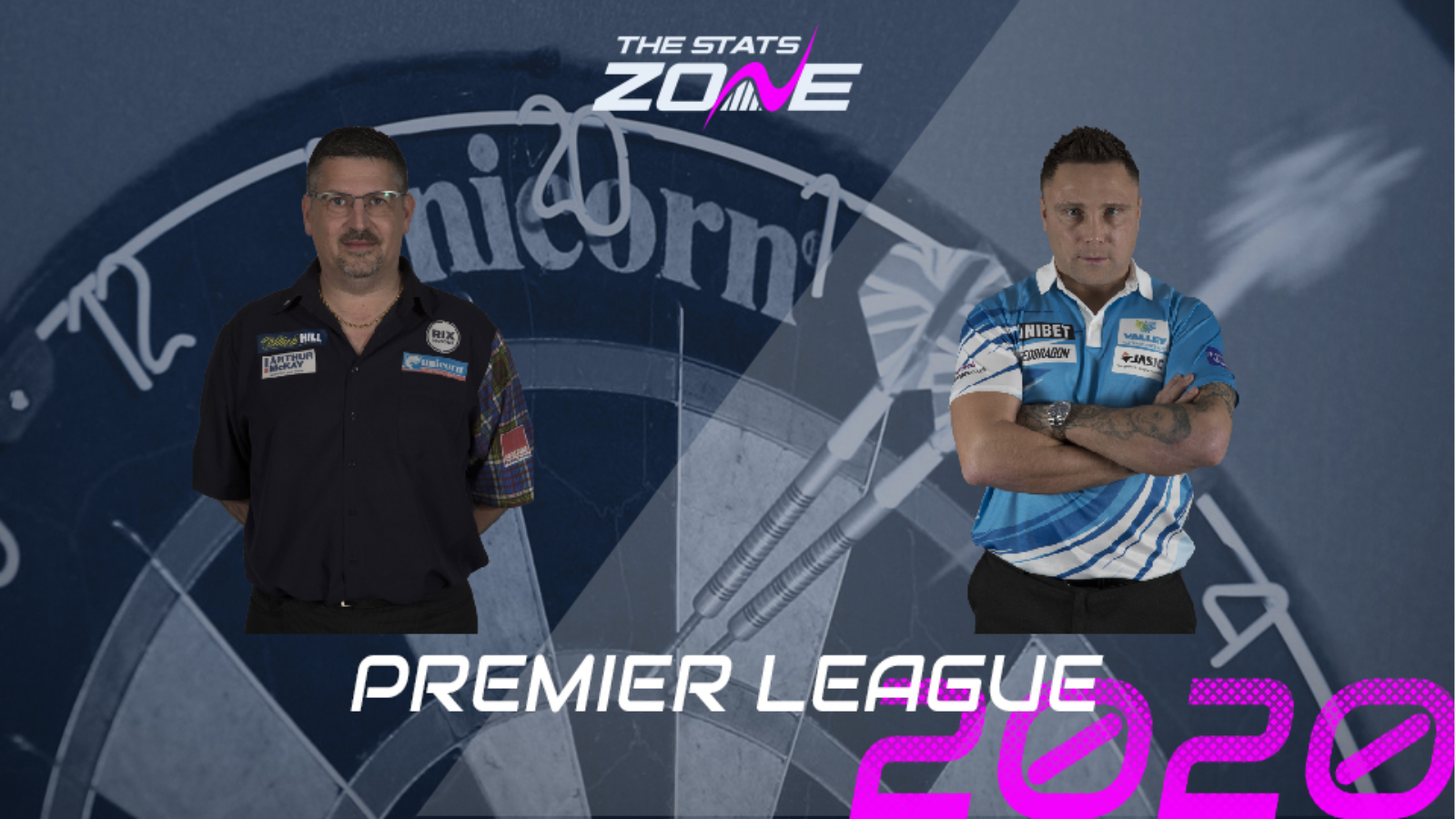 2020 Unibet Premier League Darts – Gary Anderson vs Gerwyn Price Preview & Prediction