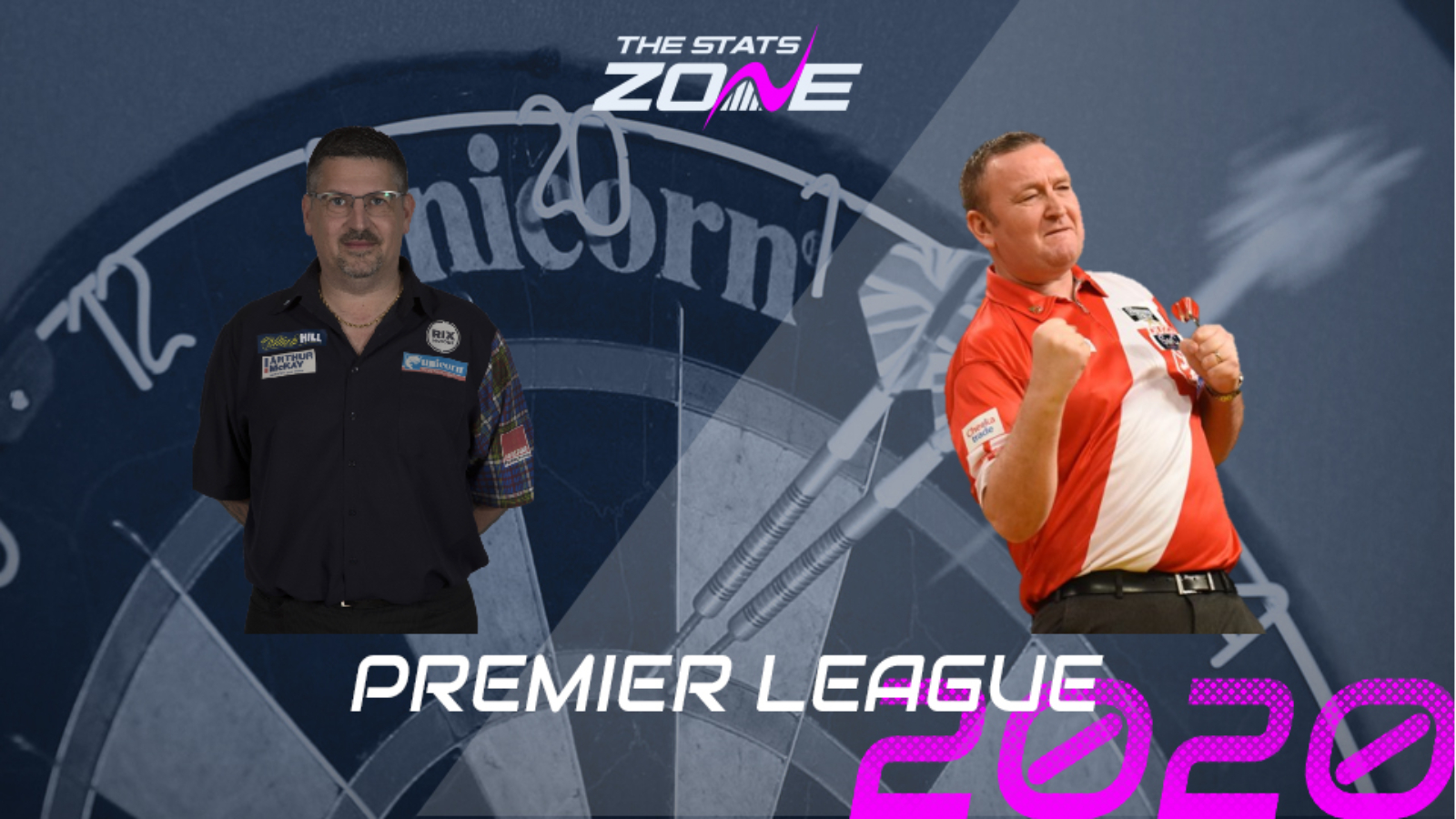 2020 Unibet Premier League Darts – Gary Anderson vs Glen Durrant Preview & Prediction