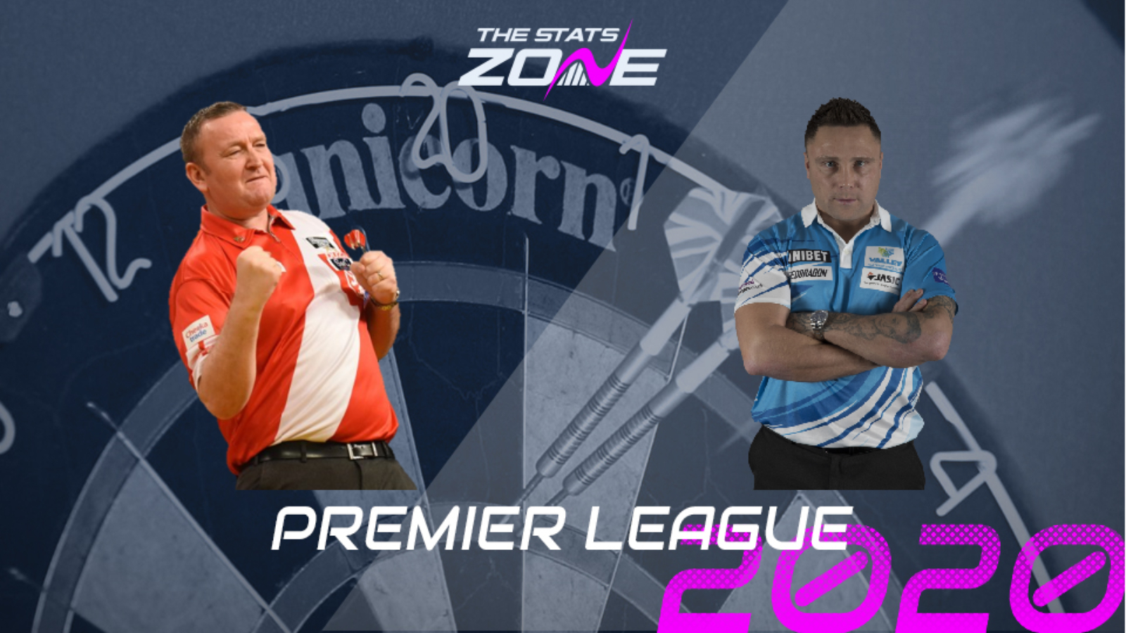 2020 Unibet Premier League Darts – Glen Durrant vs Gerwyn Price Preview & Prediction