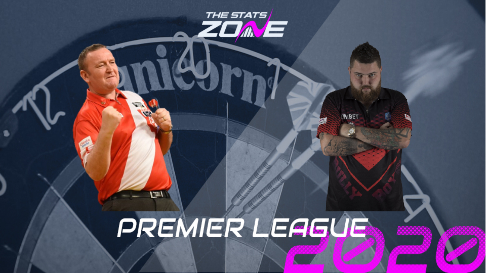 2020 Unibet Premier League Darts – Glen Durrant vs Michael Smith Preview & Prediction