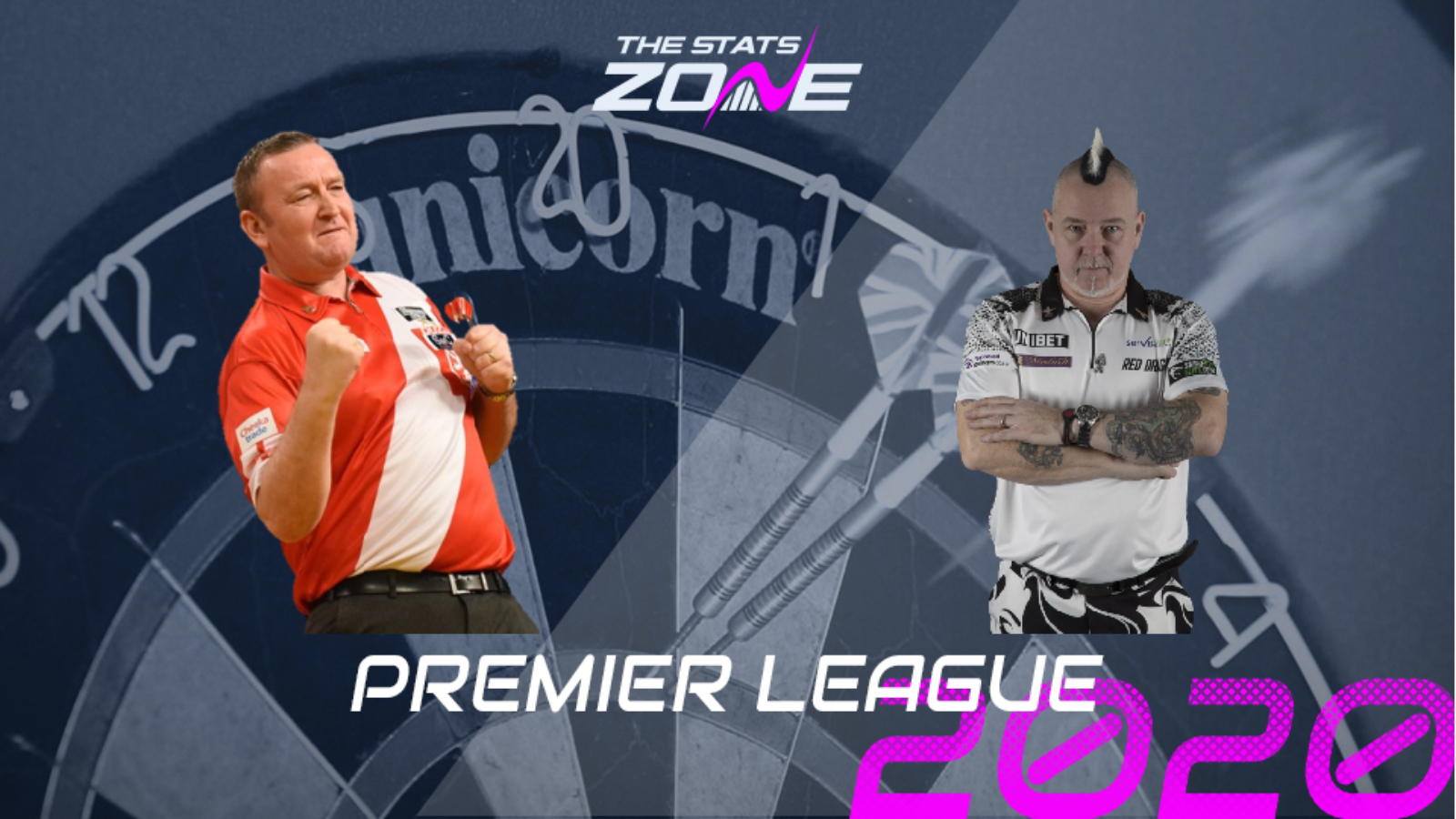 2020 Unibet Premier League Darts – Glen Durrant vs Peter Wright Preview & Predictions