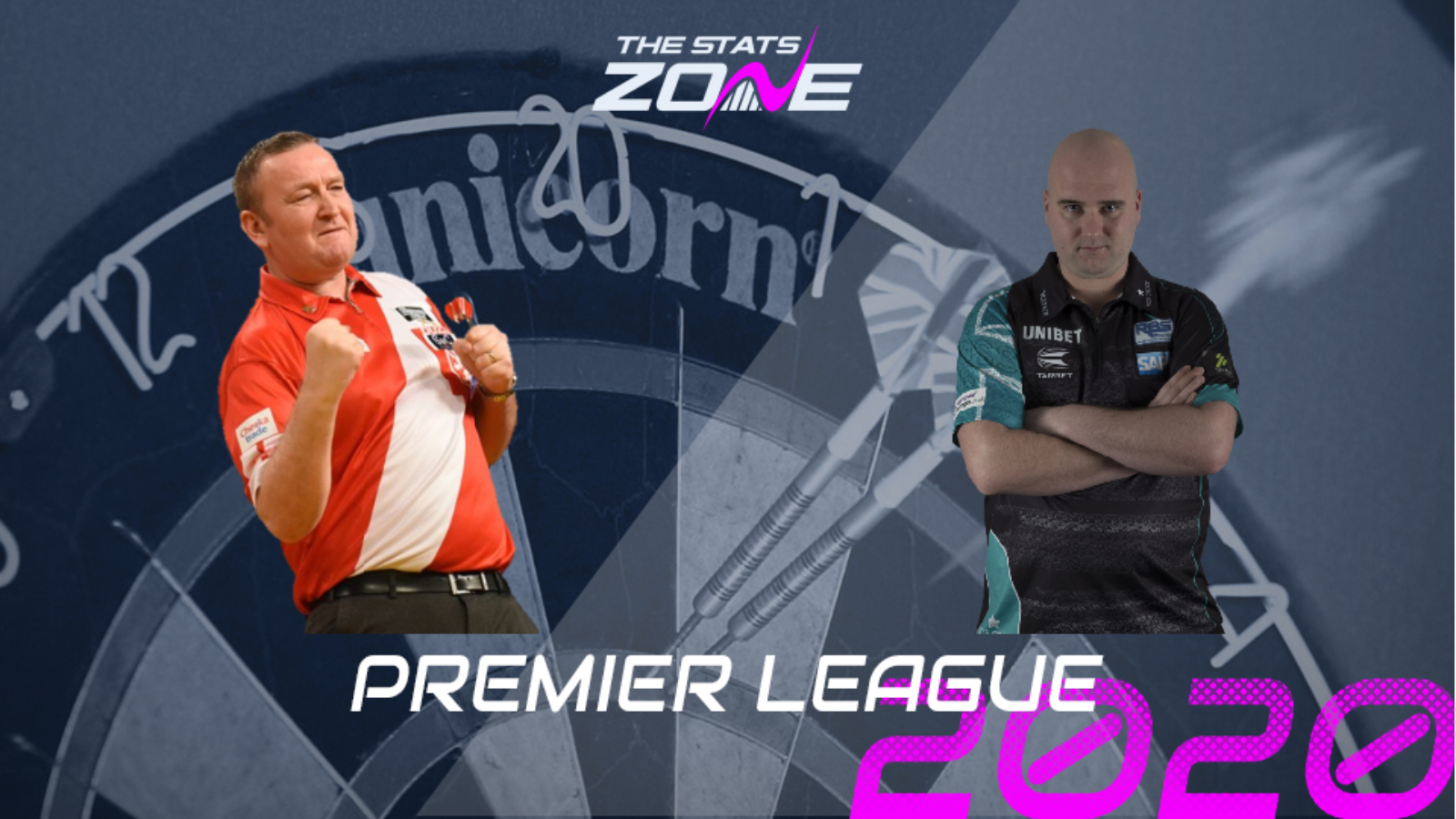 2020 Unibet Premier League Darts – Glen Durrant vs Rob Cross Preview & Prediction