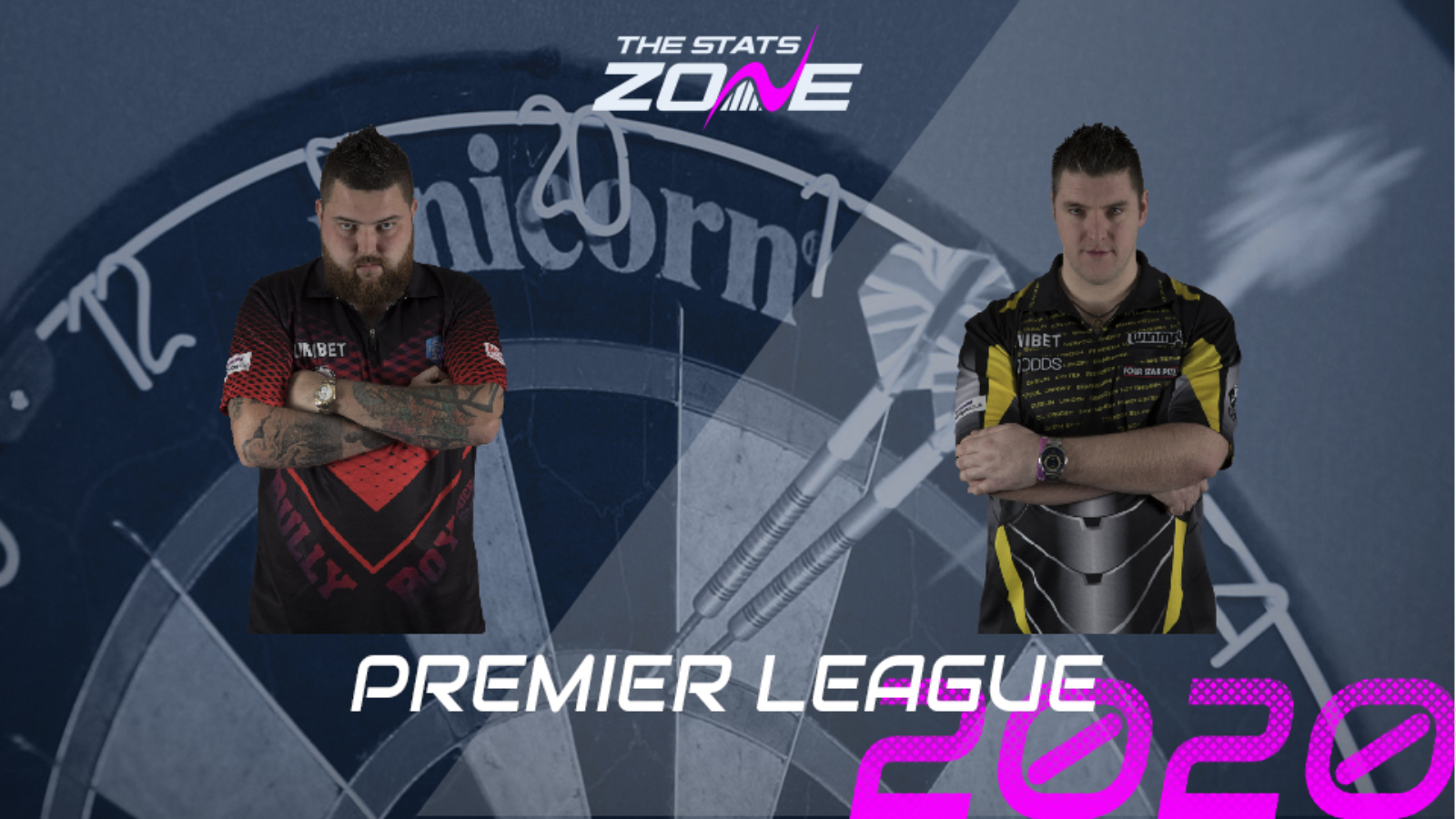 2020 Unibet Premier League Darts - Michael Smith vs Daryl ...