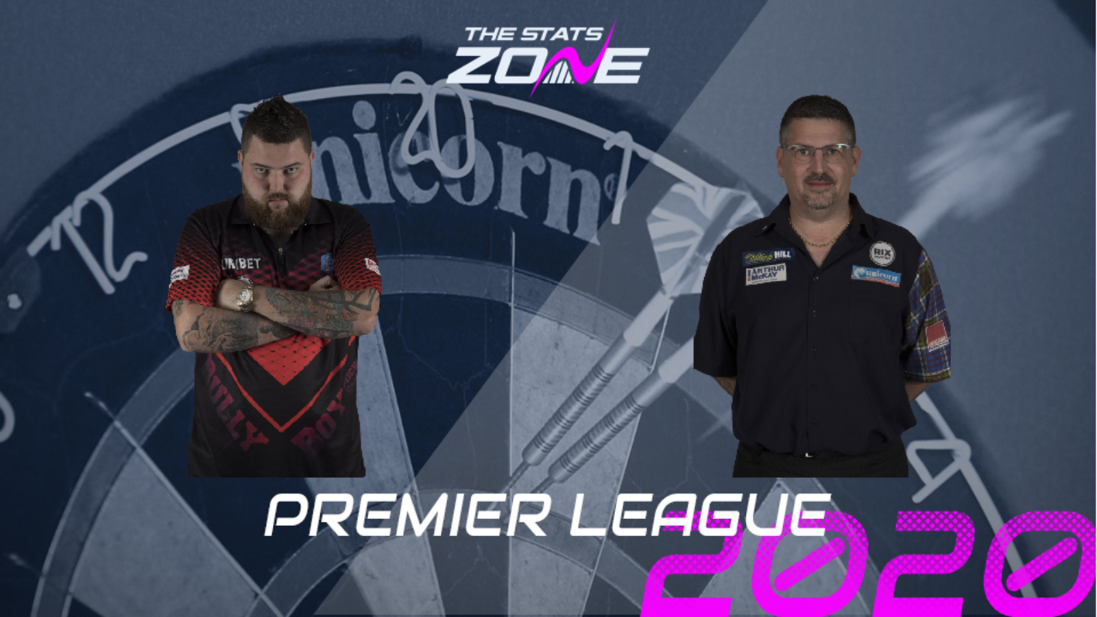 2020 Unibet Premier League Darts – Michael Smith vs Gary Anderson Preview & Prediction