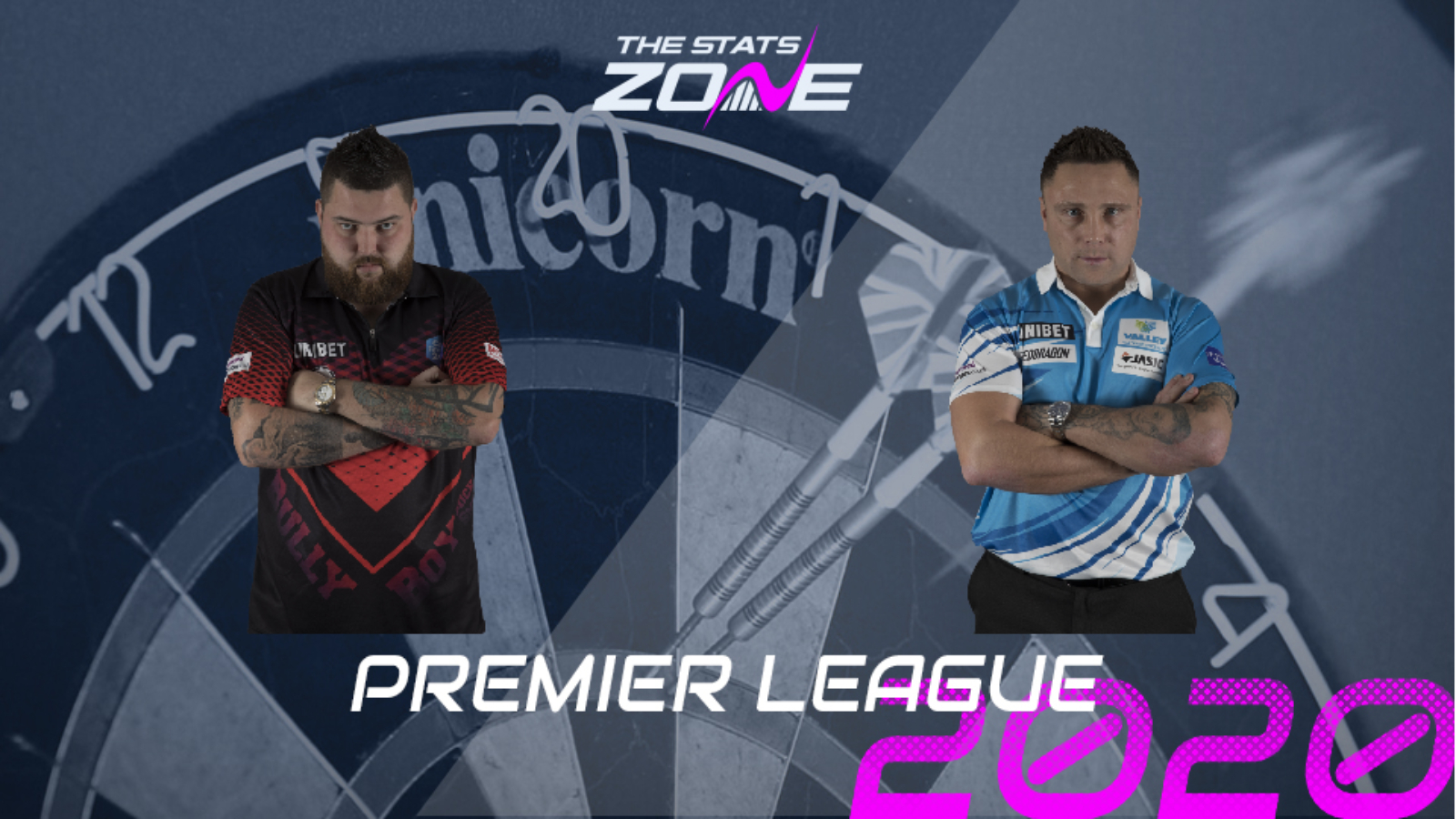 2020 Unibet Premier League Darts – Michael Smith vs Gerwyn Price Preview & Prediction