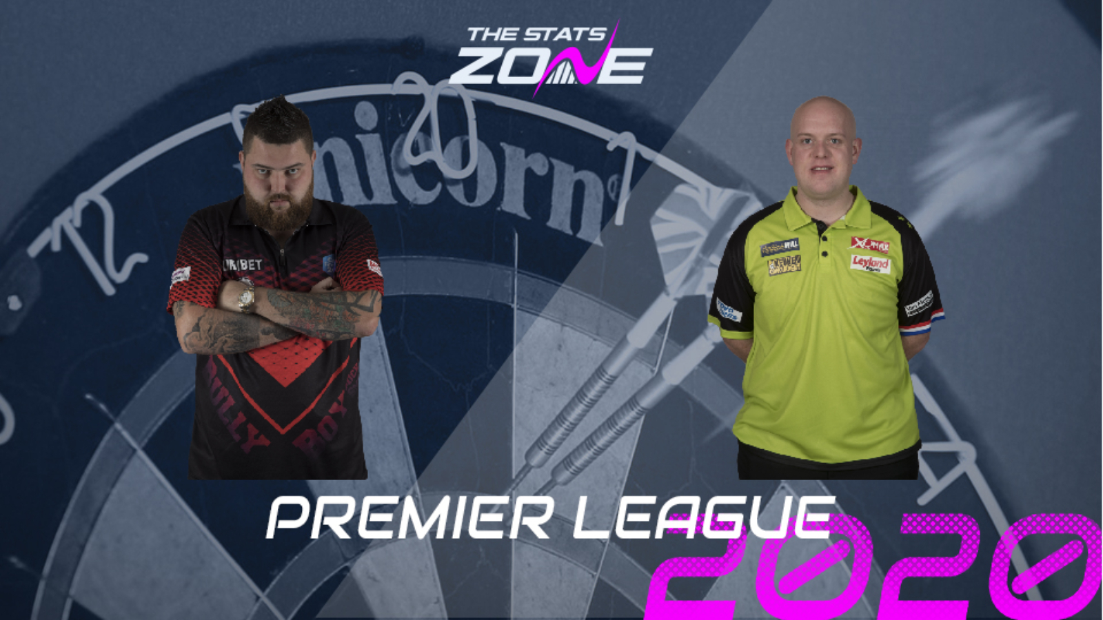 2020 Unibet Premier League Darts – Michael Smith vs Michael van Gerwen Preview & Prediction