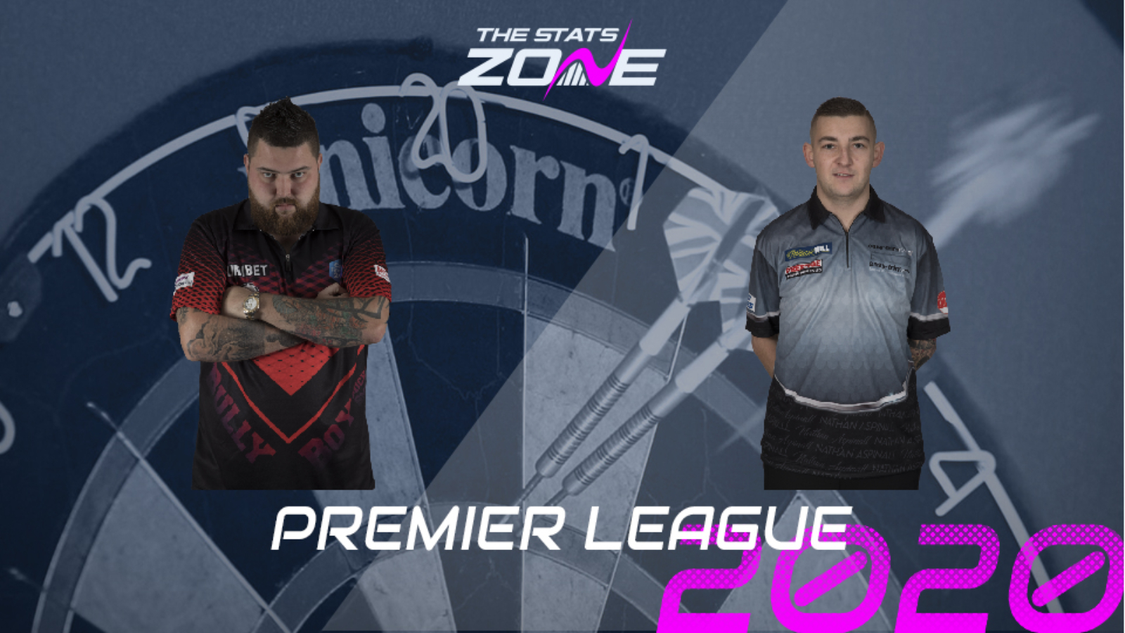 2020 Unibet Premier League Darts – Michael Smith vs Nathan Aspinall Preview & Prediction