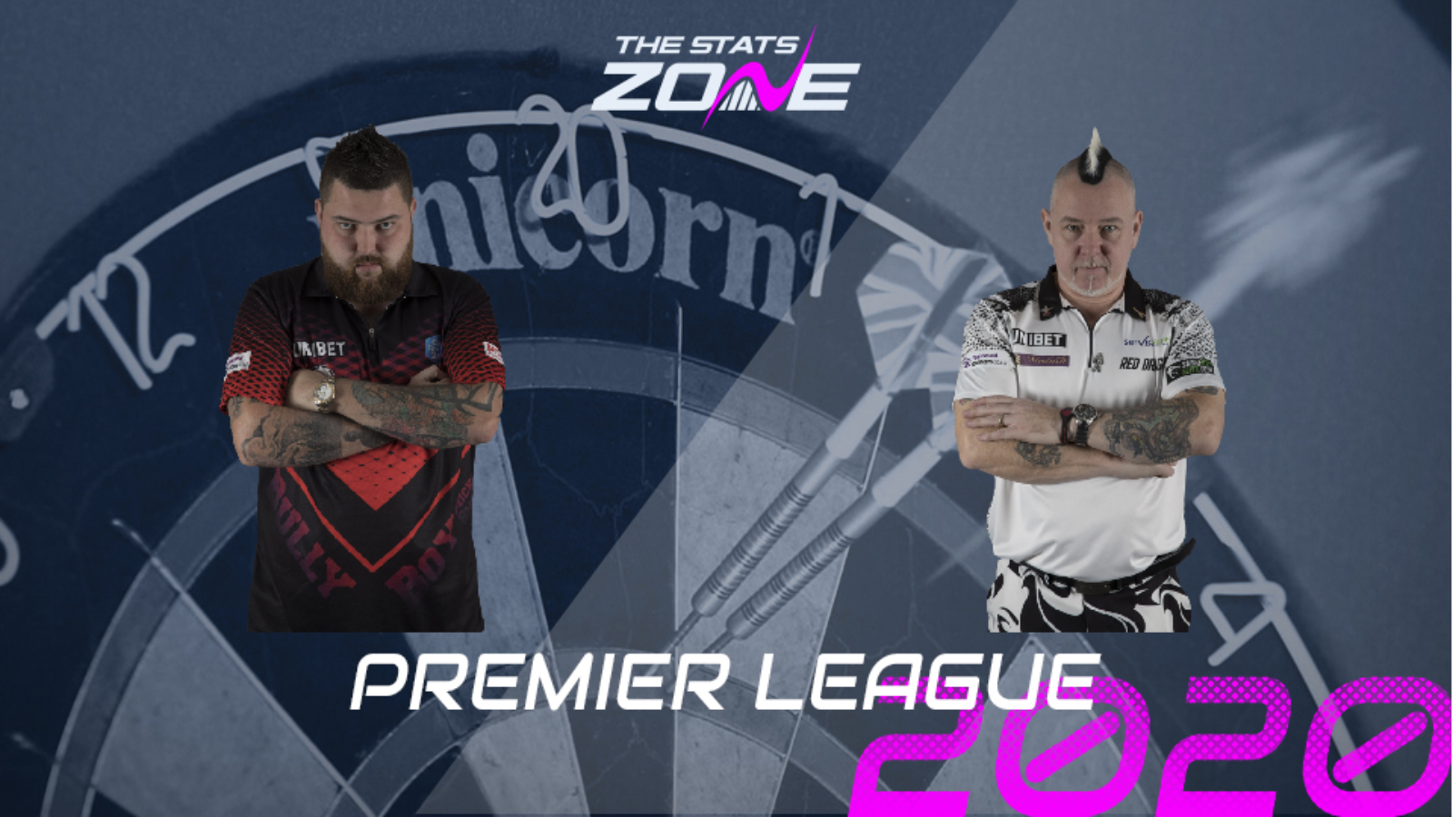 2020 Unibet Premier League Darts – Michael Smith vs Peter Wright Preview & Prediction