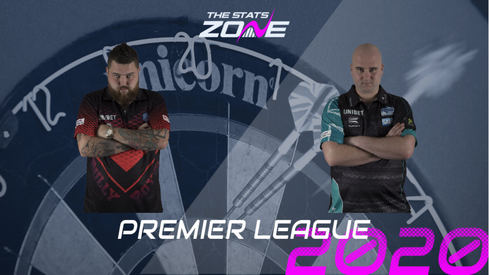 2020 Unibet Premier League Darts – Michael Smith vs Rob Cross Preview & Prediction