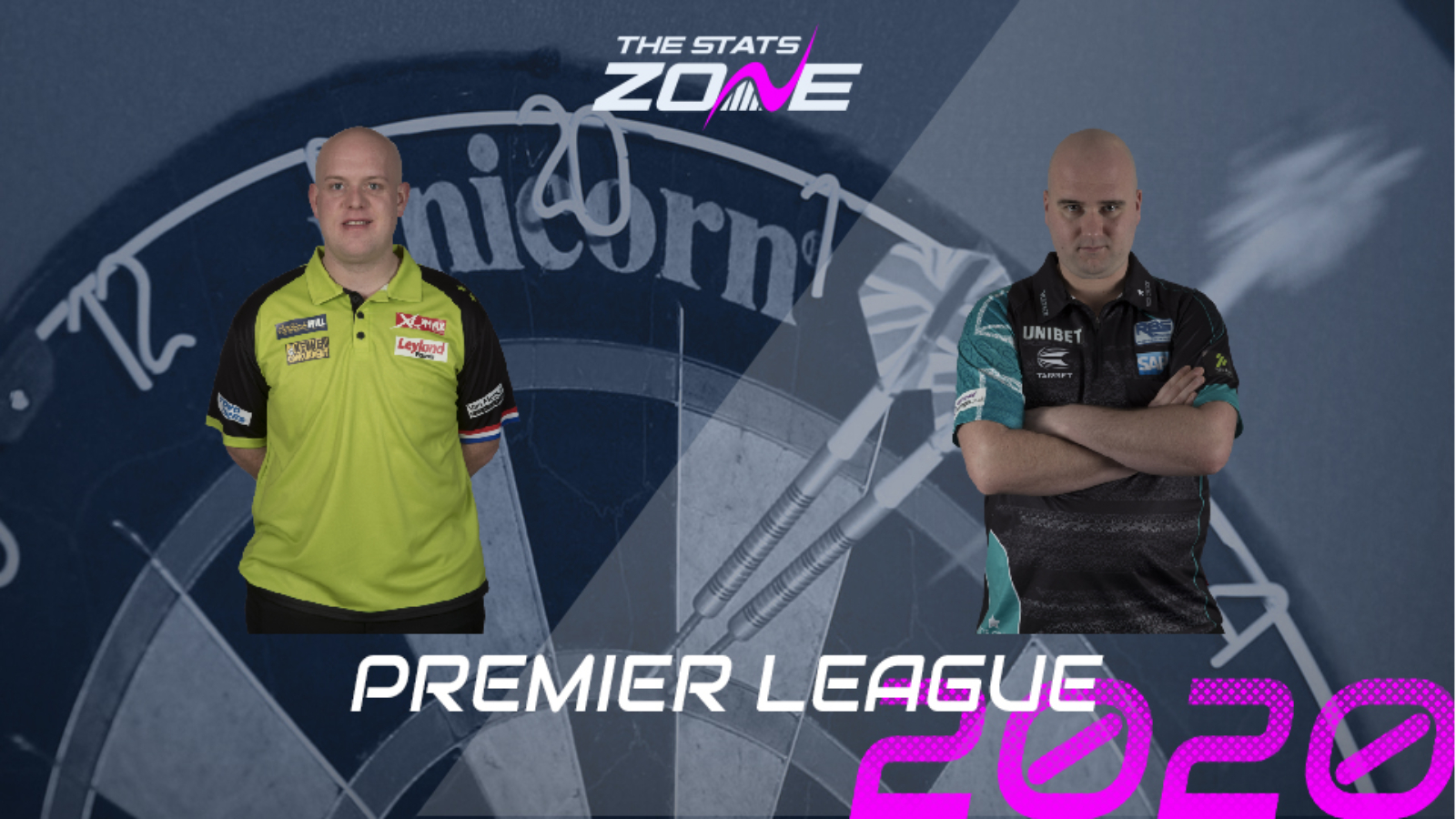 2020 Unibet Premier League Darts – Michael van Gerwen vs Rob Cross Preview & Prediction