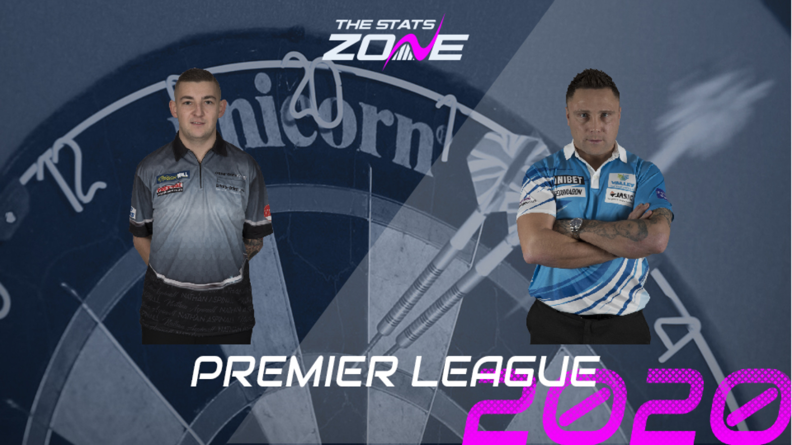 2020 Unibet Premier League Darts – Nathan Aspinall vs Gerwyn Price Preview & Prediction