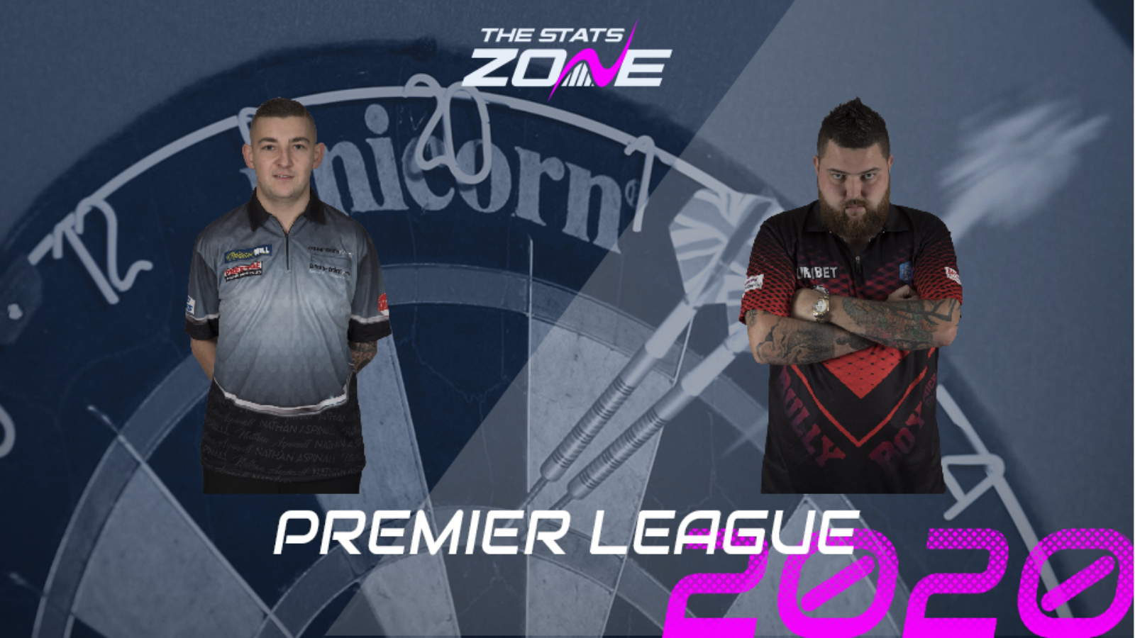 2020 Unibet Premier League Darts – Nathan Aspinall vs Michael Smith Preview & Prediction